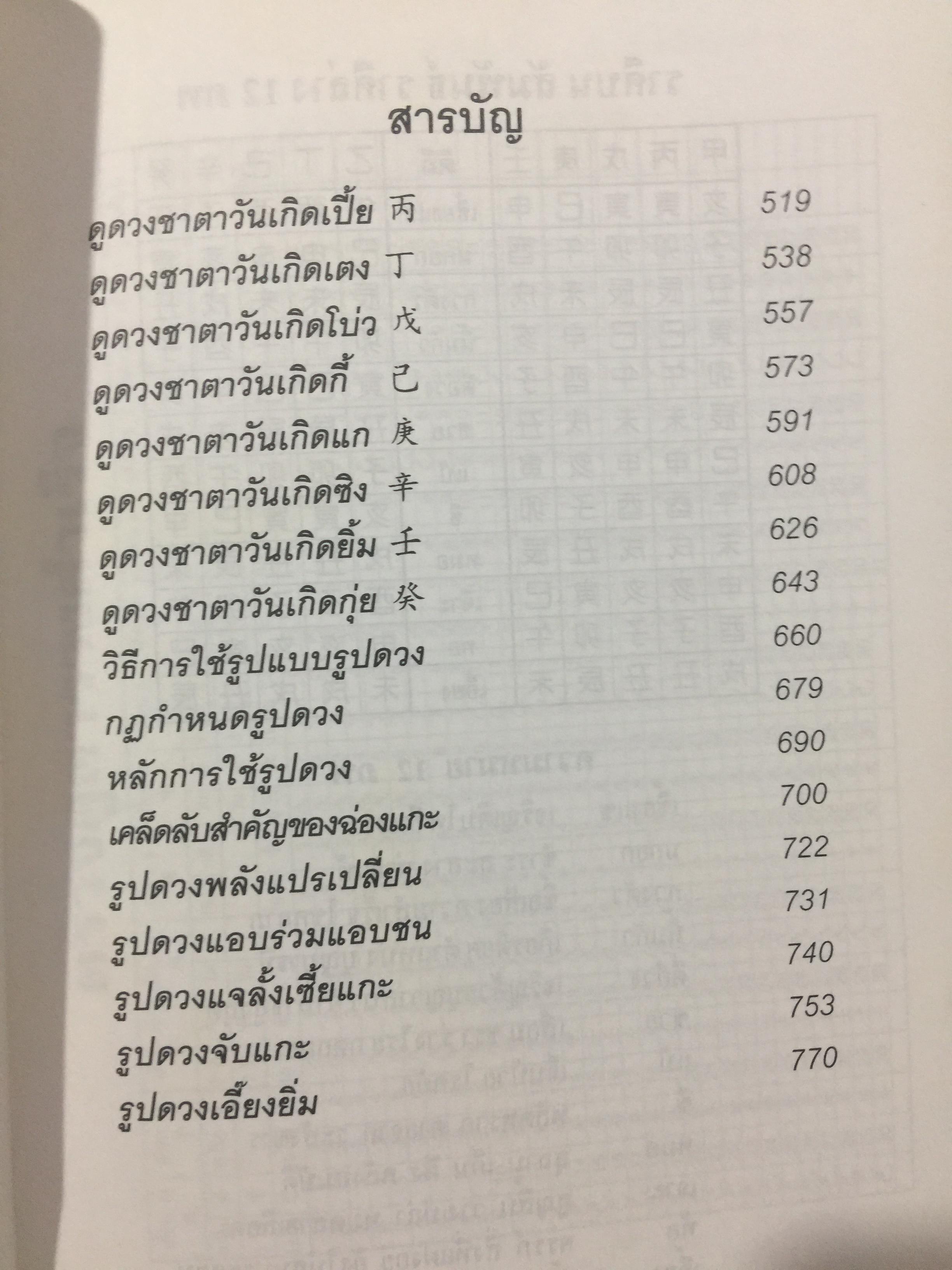 เคล็ดลับดวงจีน. โป๊ยหยี่ (สี่แถว) ฉบับภาษาไทย เล่ม 4. โดย อาจารย์ชัยเมษฐ์ เชี่ยวเวช 800 กรัม