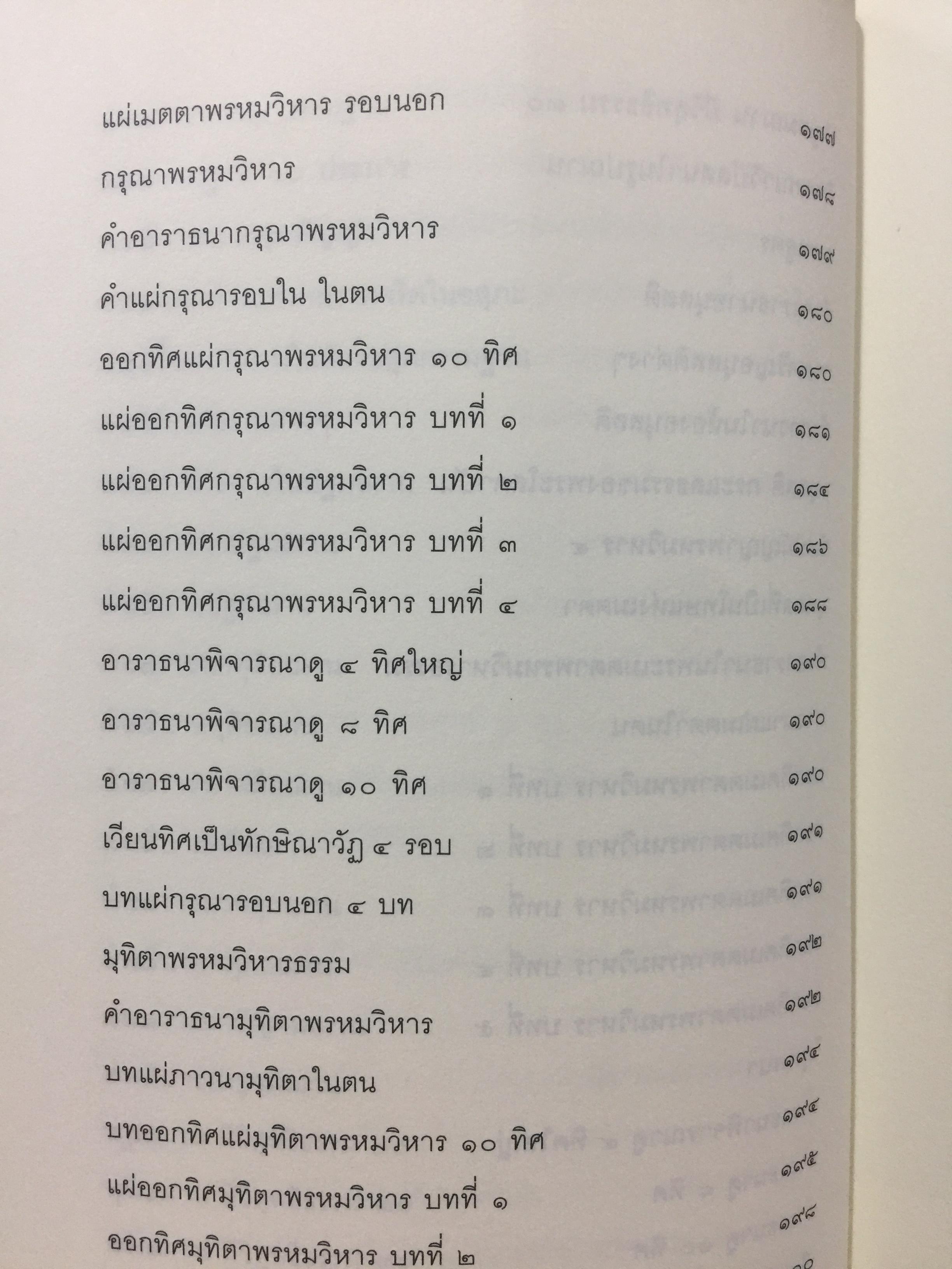 หลักปฎิบัติสมถะ วิปัสสนากรรมฐาน. สุดยอดแนวทางปฎิบัติวิปัสสนากรรมฐาน ขององค์ปฐมวิปัสสนาจารยาประจำยุครัตนโกสินทร์. สมเด็จพระสังฆราชาฝญาณสังวร(สุก ไก่เถื่อน) 2,500 กรัม