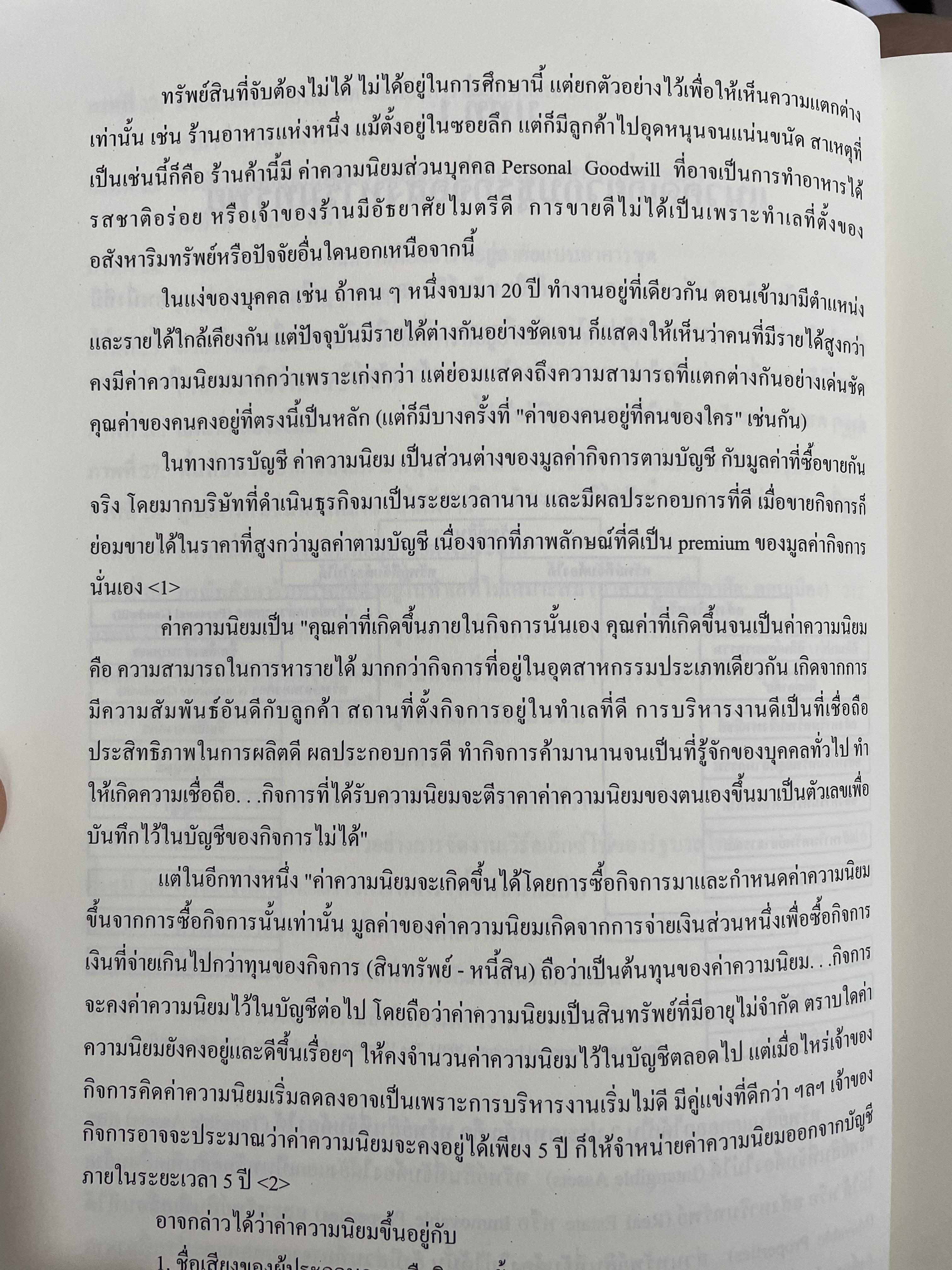 การบริหารธุรกิจอสังหาริมทรัพย์ไทย Thai Real Estate Business School. ผู้เขียน ดร.โสภณ พรโชคชัย 0 กก.
