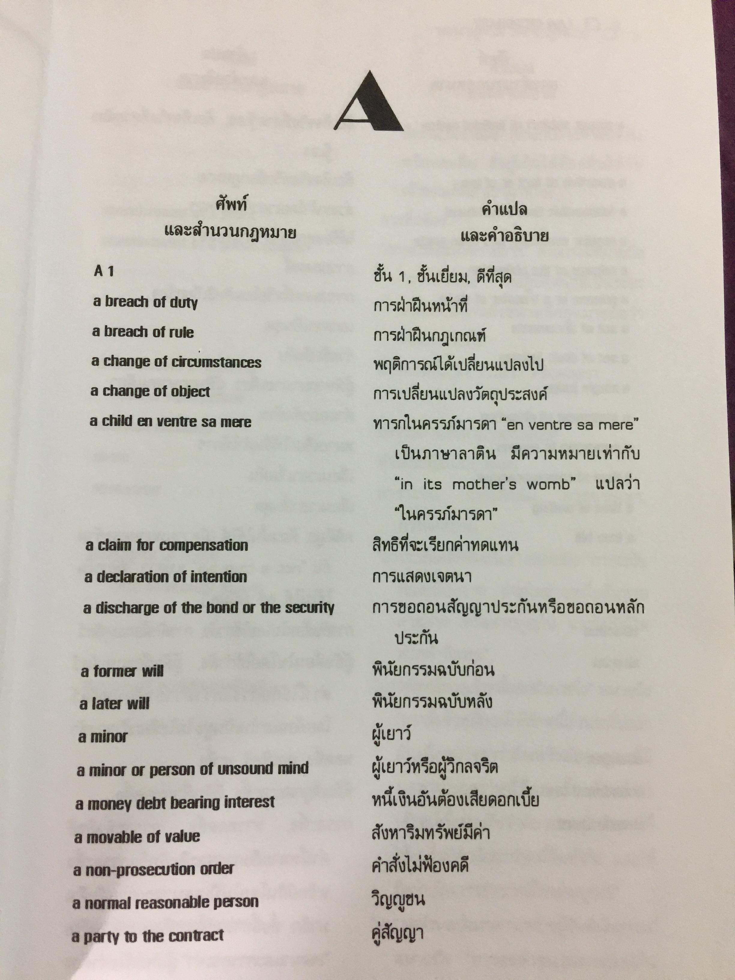 พจนานุกรมศัพท์กฎหมาย (อังกฤษ-ไทย). LAW DICTIONARY (English-Thai) โดย ธง วิทัยวัฒน์ 0 กก.