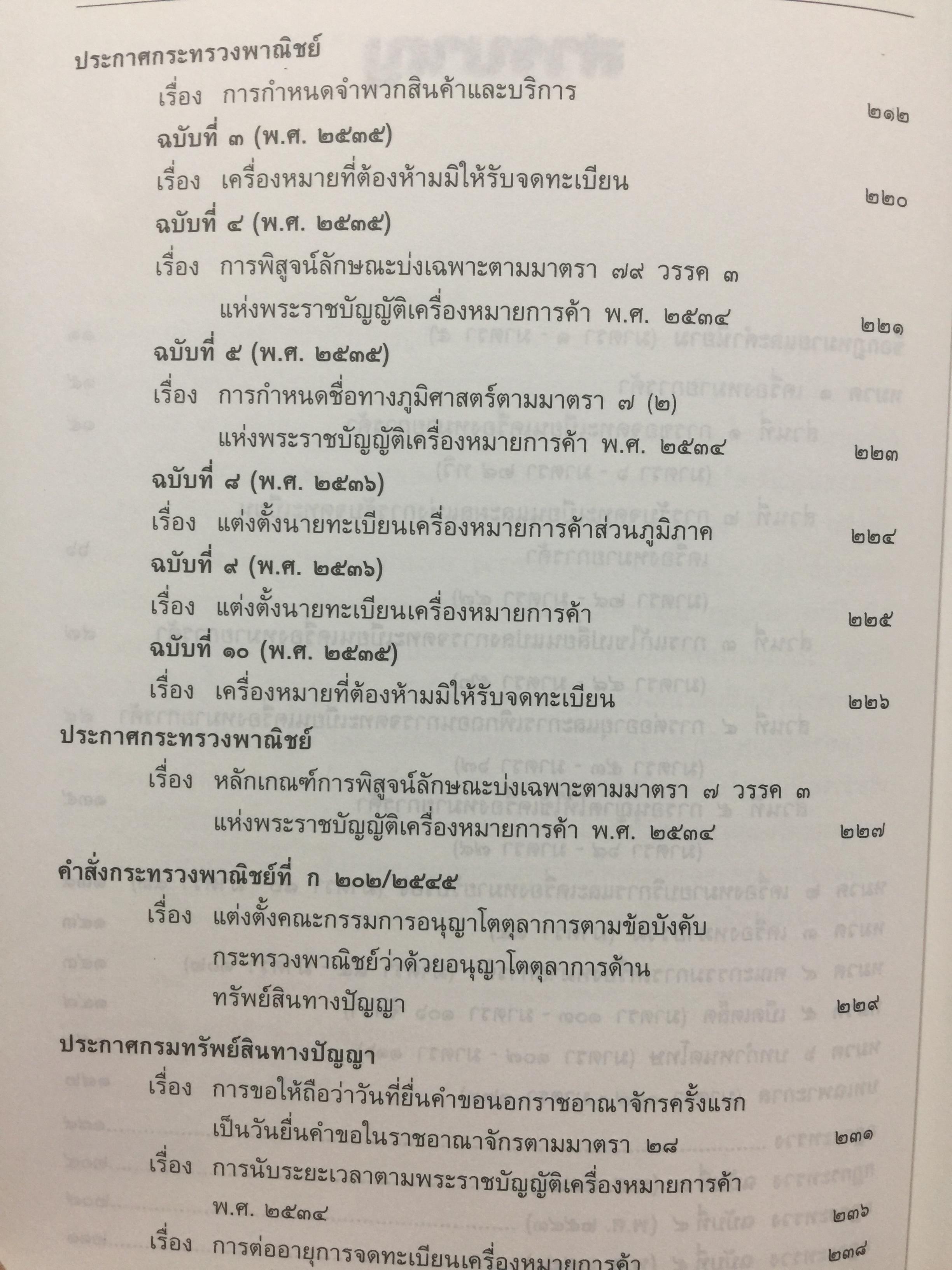 พระราชบัญญัติ เครื่องหมายการค้า พ.ศ.2534. ผู้เขียน เดชอุดม ไกรฤทธิ์ ทนายความ. 0 กก.