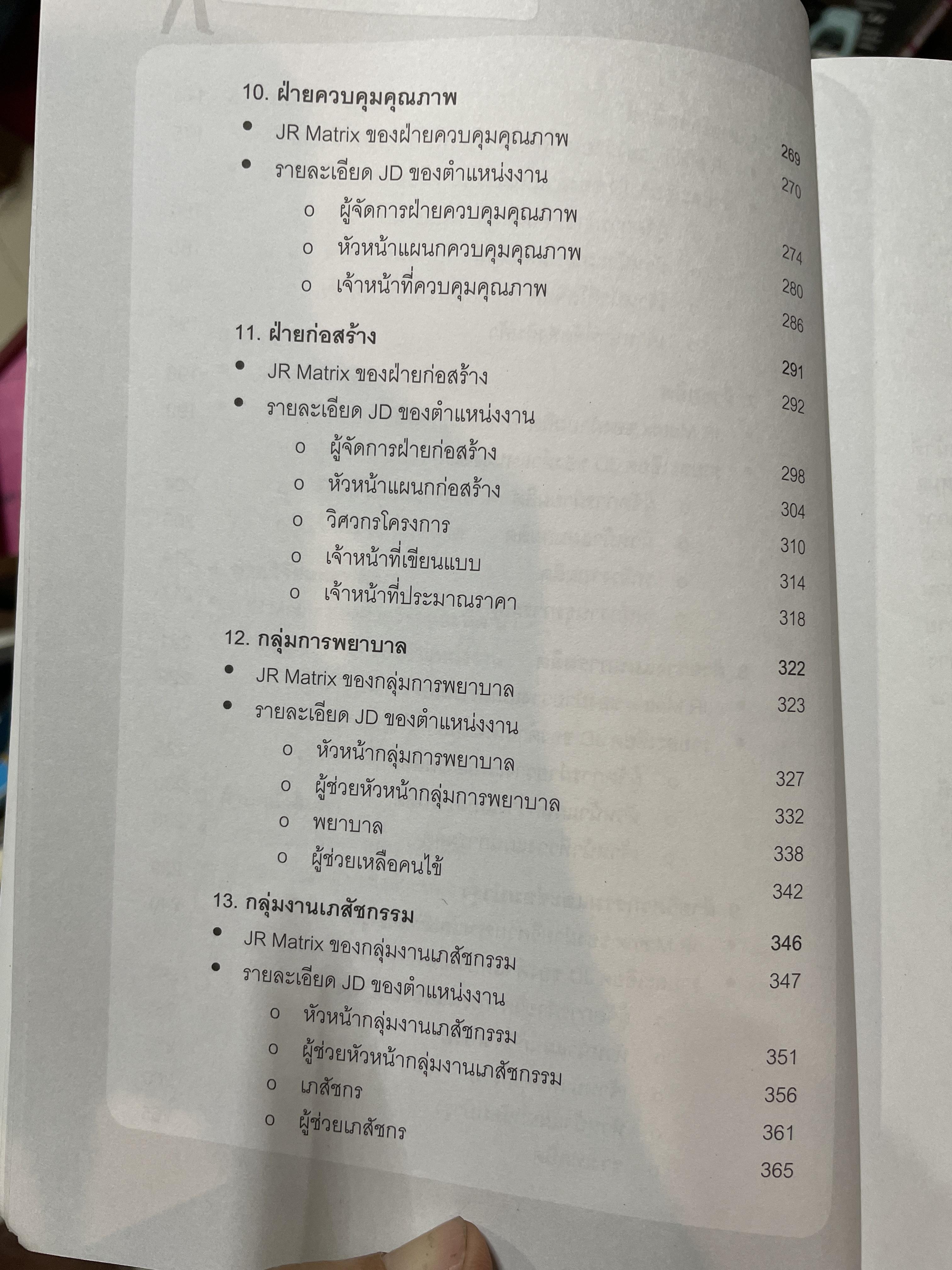 เทคนิคการเขียน JOB DESCRIPTION และ JR MATRIX. อธิบายขั้นตอนการเขียน Job Description อย่างละเอียดพร้อมตัวอย่าง เล่ม 2 ผู้เขียน ดร.อาภรณ์ภู่วิทยพันธ์ 2 กก.