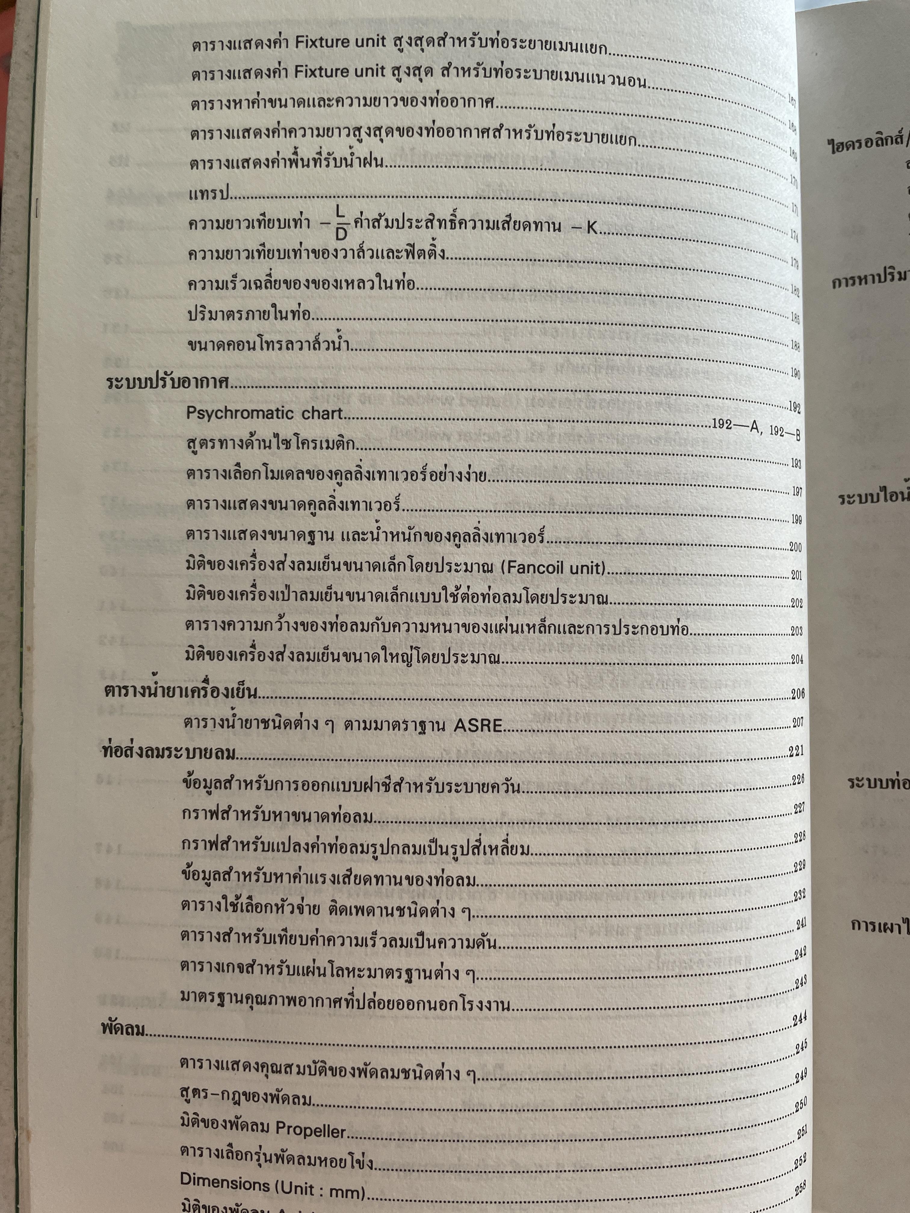 คู่มือวิศวกร ENGINEER QUICK REFERENCE 1986. (จัดทำโดย บริษัทเอ็มแอนด์ดี จำกัด 2,800 กรัม