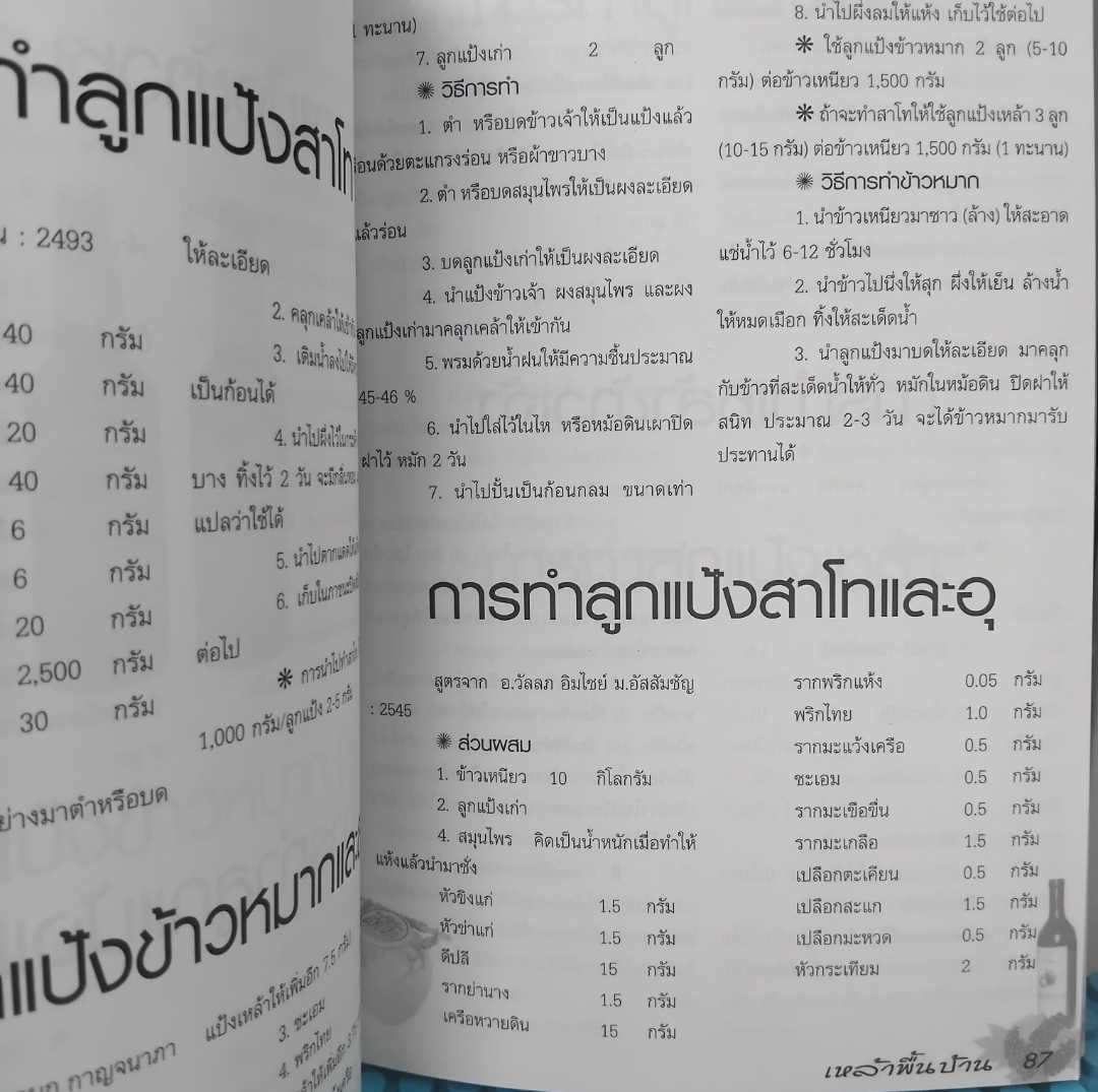 เหล้าพื้นบ้าน ครบเครื่องเรื่องไวน์ สาโท อุและน้ำตาลเมา จากภูมิปัญญาพื้นบ้าน โดย ณัฐกิตติ์ ธรรมเจริญ มือ1