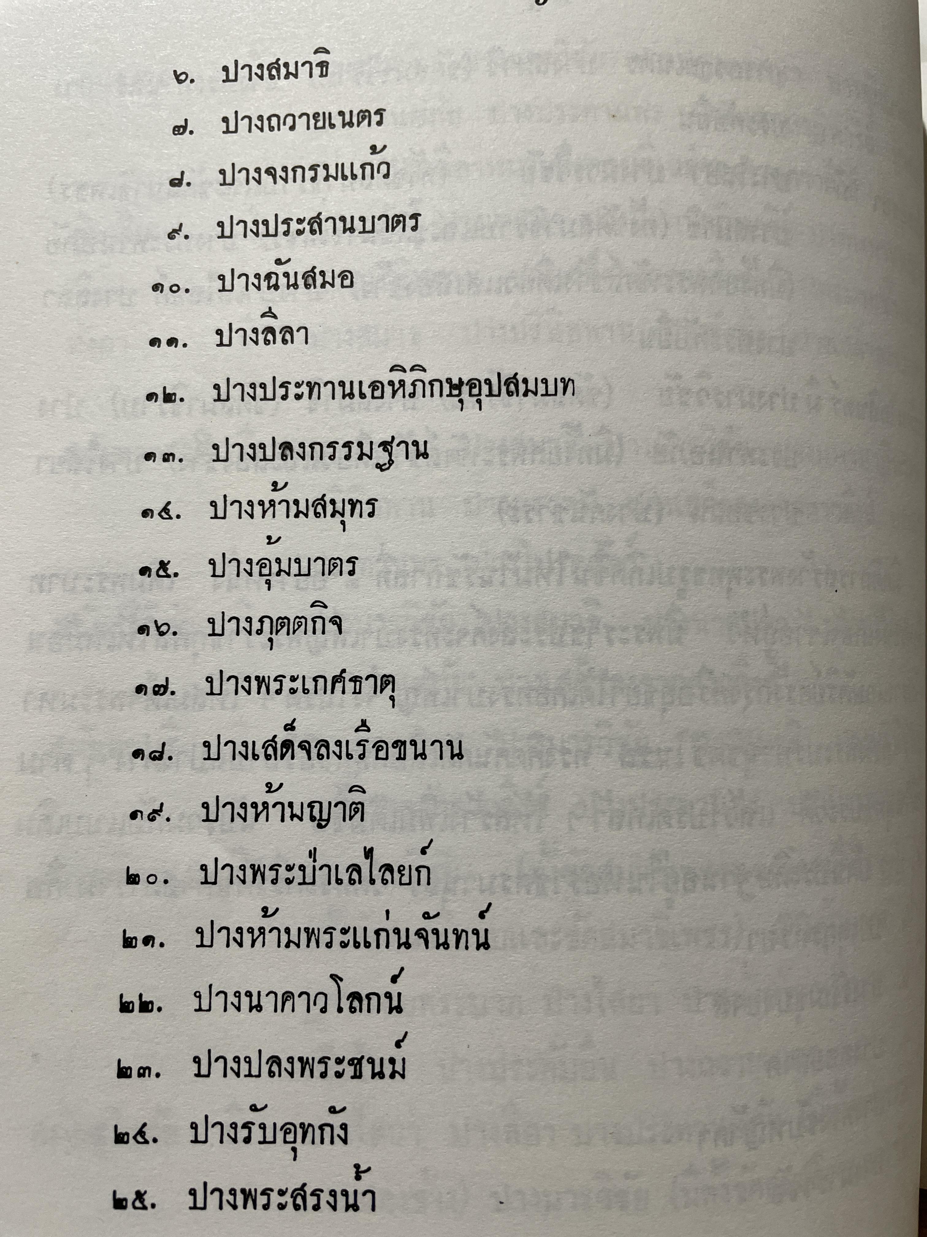 พระพุทธรูปปางต่าง ฯ ผู้เรียบเรียง สมพร อยู่โพธิ์ 300 กรัม