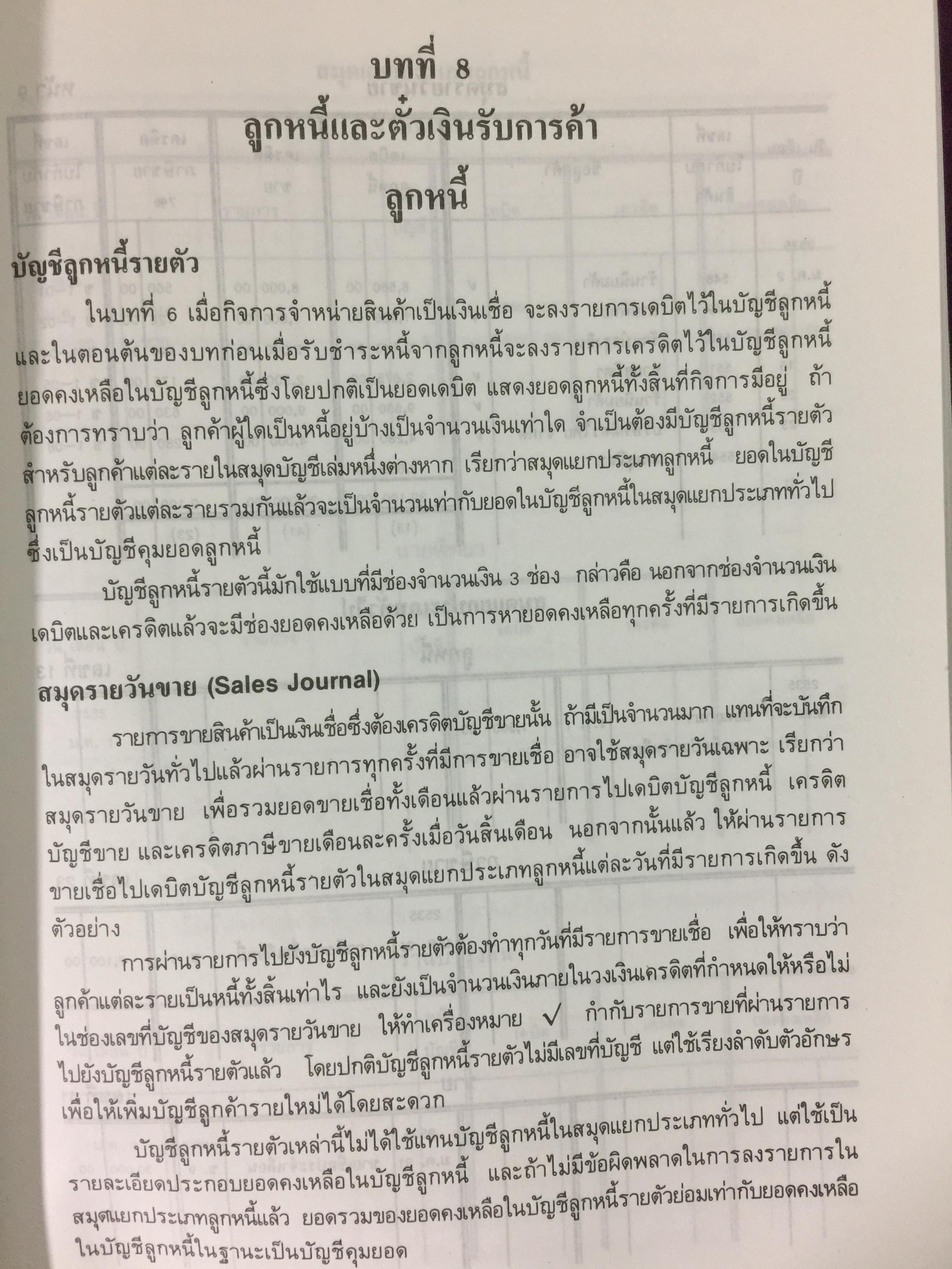 การบัญชีการเงิน. ผู้เขียน พยอม สิงห์เสน่ห์ และนรีนุช เมฆวิชัย 3 กก.