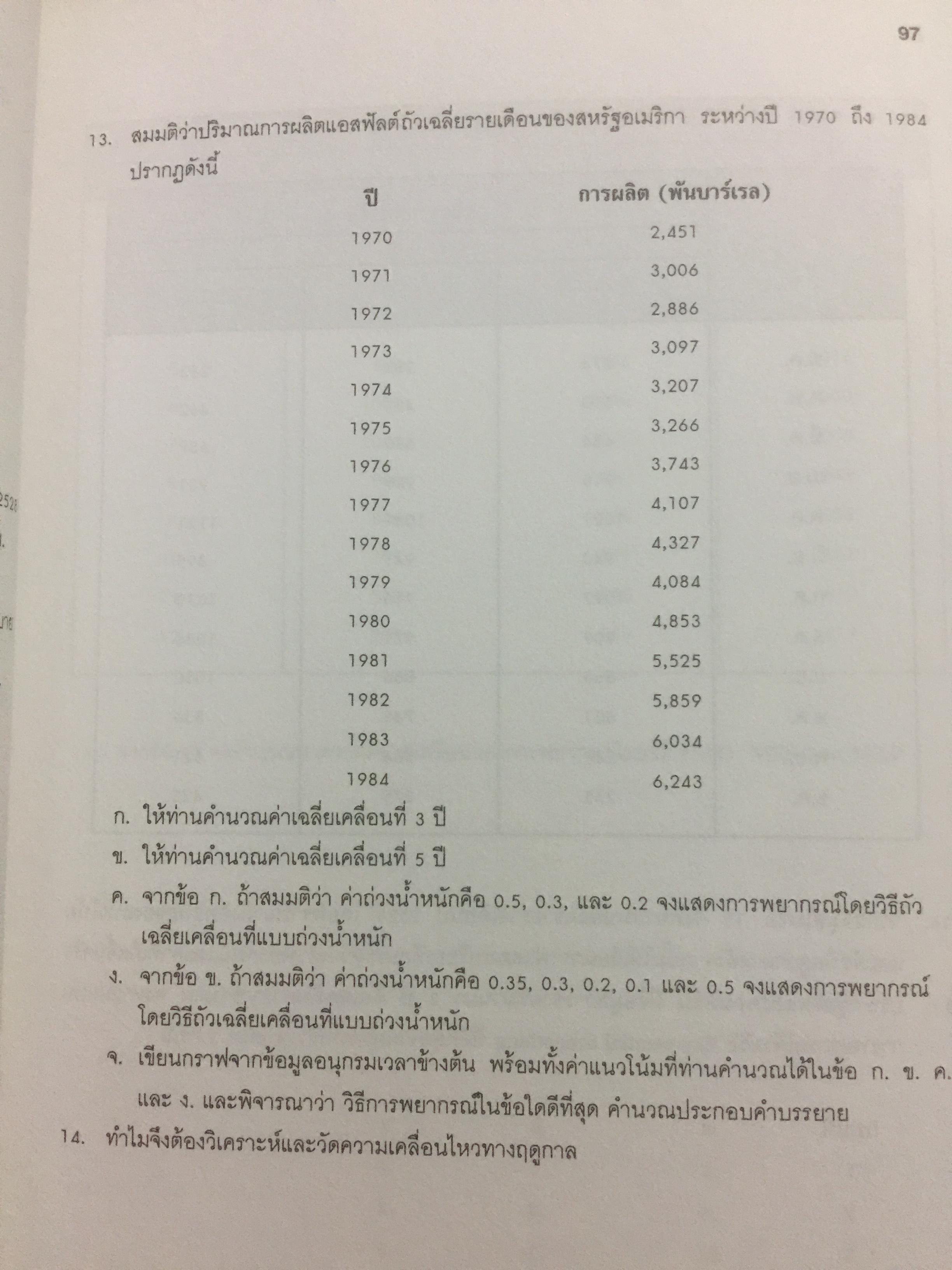 ระบบการวางแผน และควบคุมการผลิต ผู้เขียน รศ.พิภพ ลลิตาภรณ์ 0 กก.