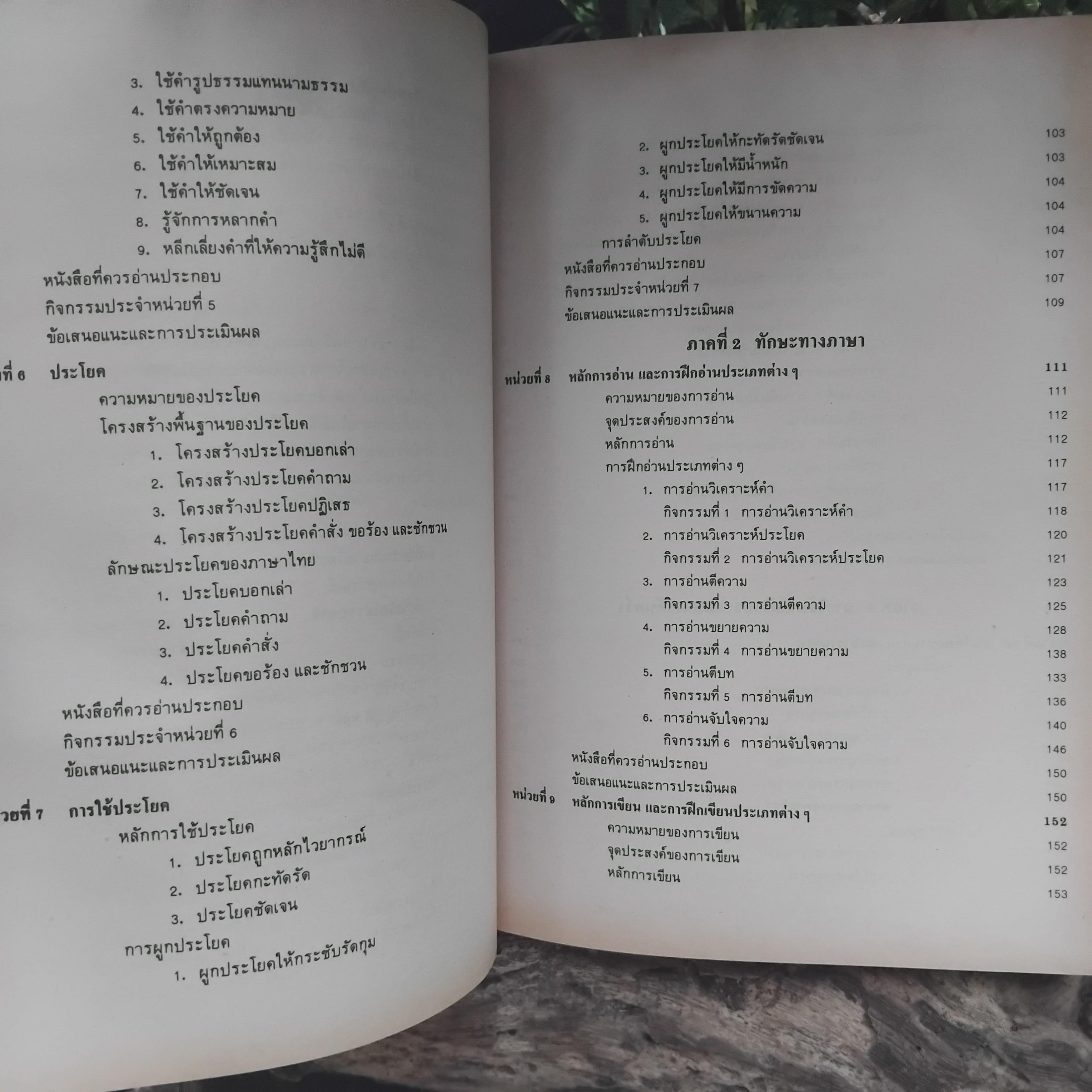 ความรู้และทักษะทางภาษา โดย ผช.ศ. สนิท ตั้งทวี ความรู้ภาษาไทยที่ครอบคลุมทุกระดับการใบ้ภาษาไทย มือ1