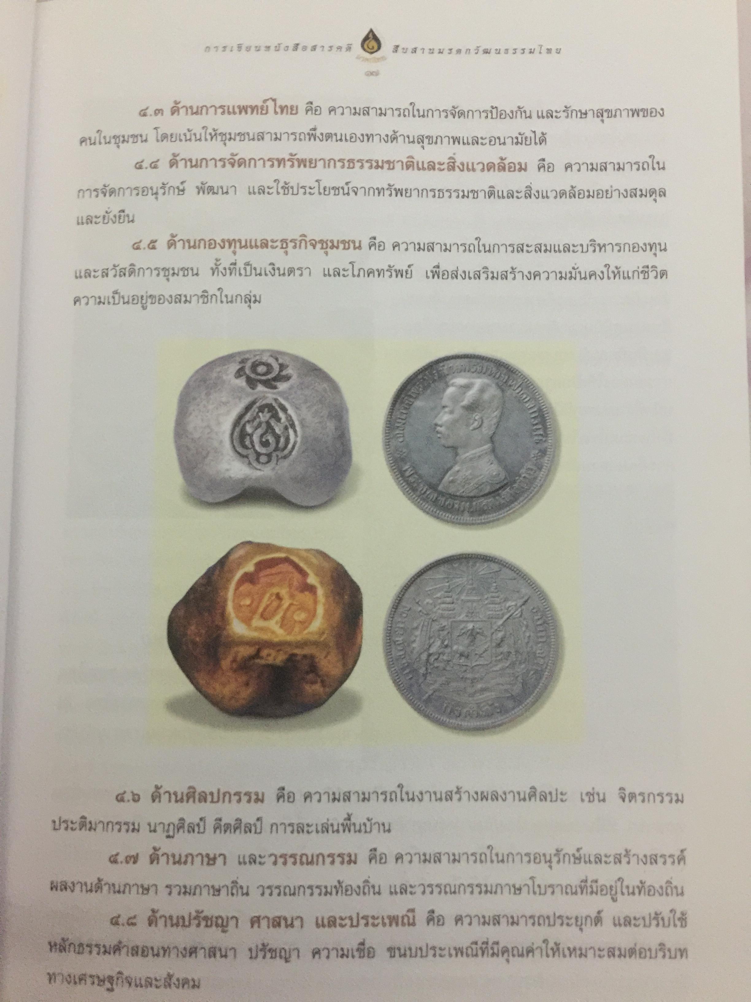 การเขียนหนังสือสารคดี สืบสานมรดกวัฒนธรรมไทย 1,500 กรัม