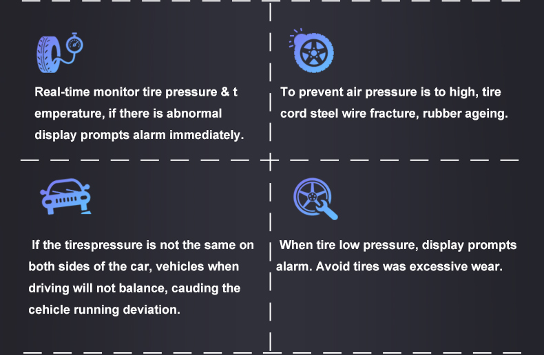 TPMS เซนเซอร์วัดลม โซลาเซลล์