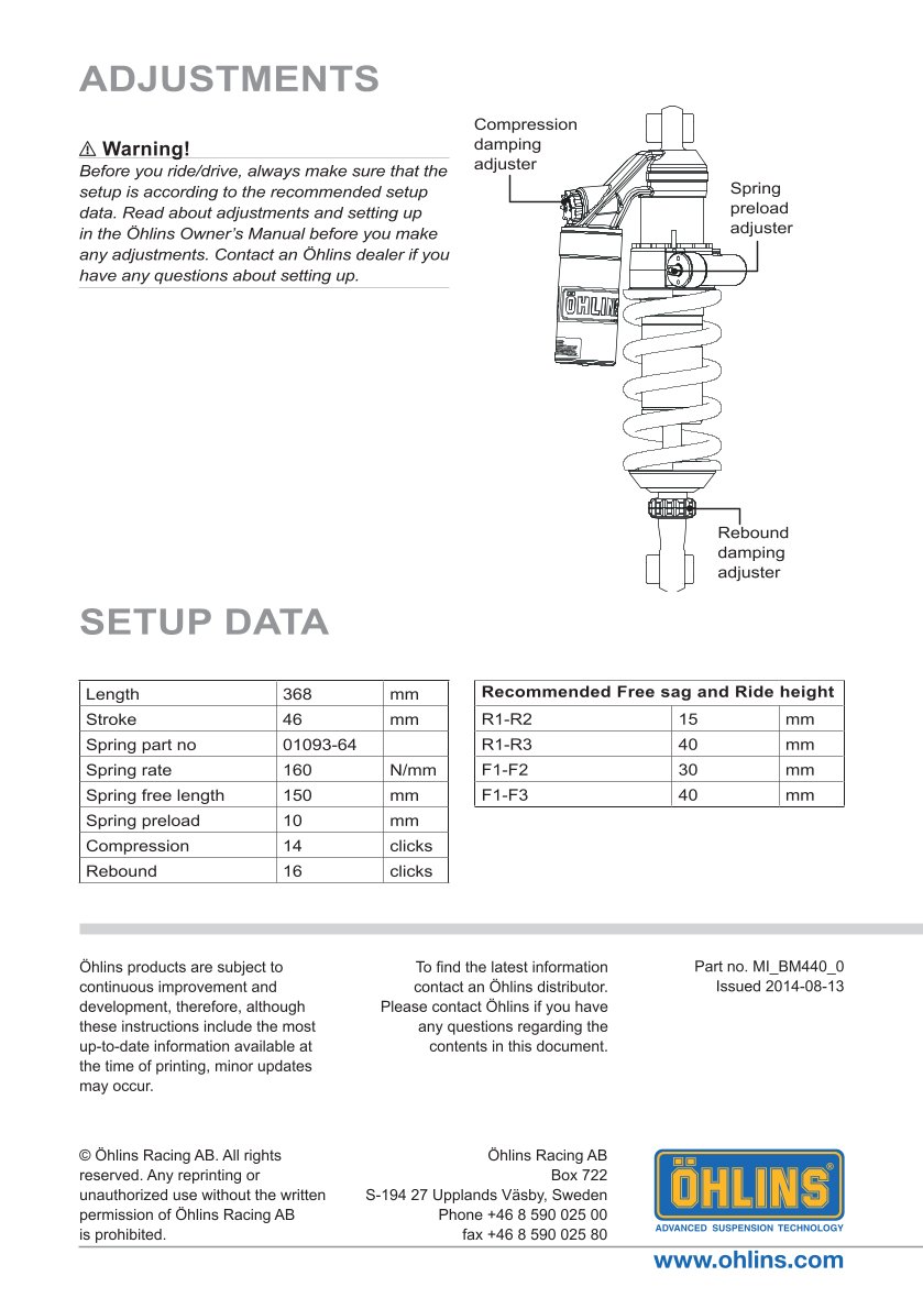 โช๊คหลัง OHLINS Sweden BM440 For BMW RnineT 2014-2016