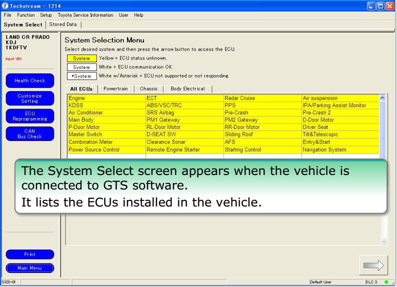 เครื่องมือวิเคราะห์ รถ โตโยต้า IT3