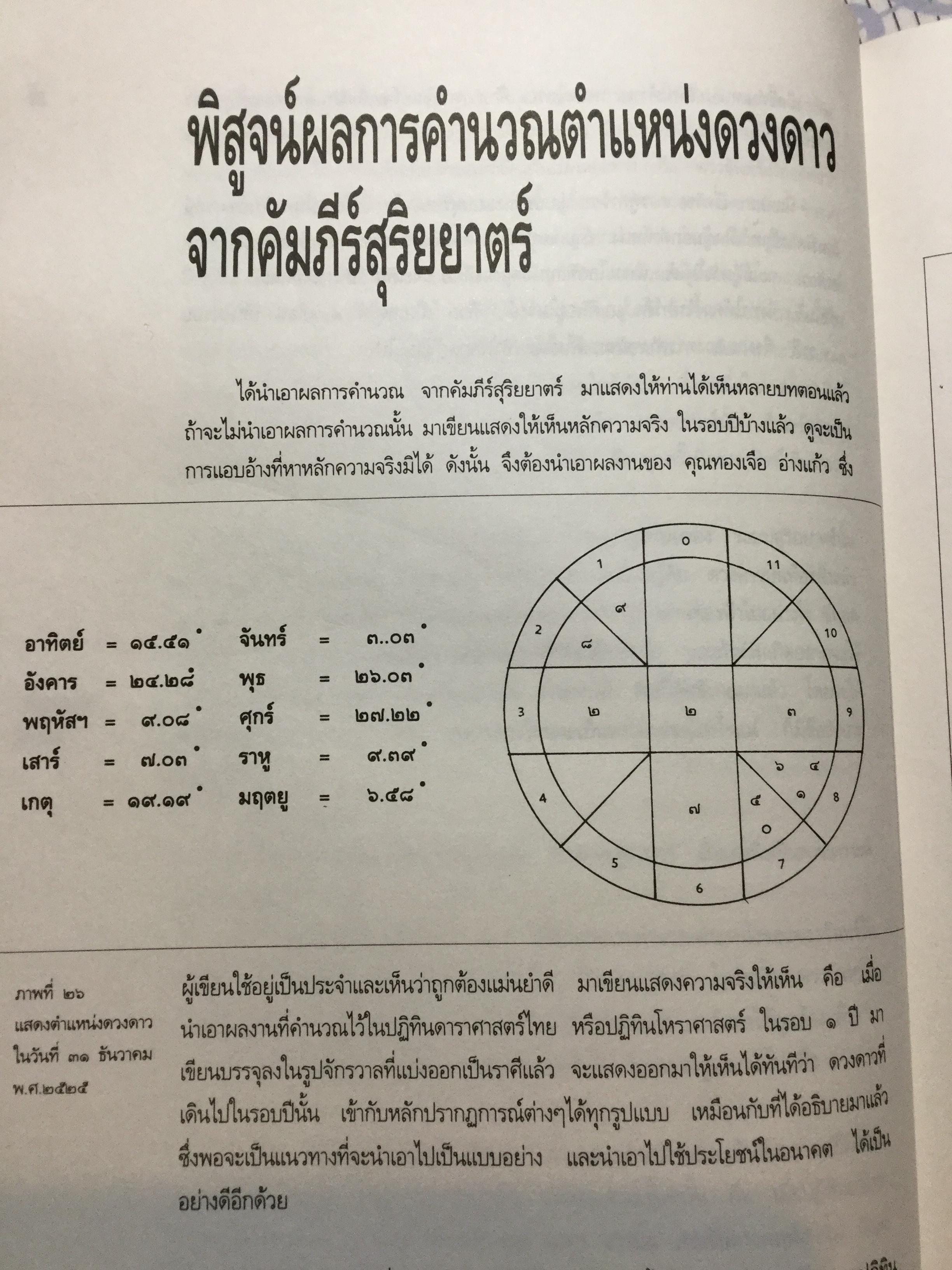วิทยาศาสตร์โหร. หลักความจริงทางดาราศาสตร์ โหราศาสตร์ คนศาสตร์ ธรรมชาติศึกษา.และอุตุนิยมวิทยา. ค้นคว้า ทดสอบ และเรียบเรียงโดย จำรัส ปัทมสูต 0 กก.