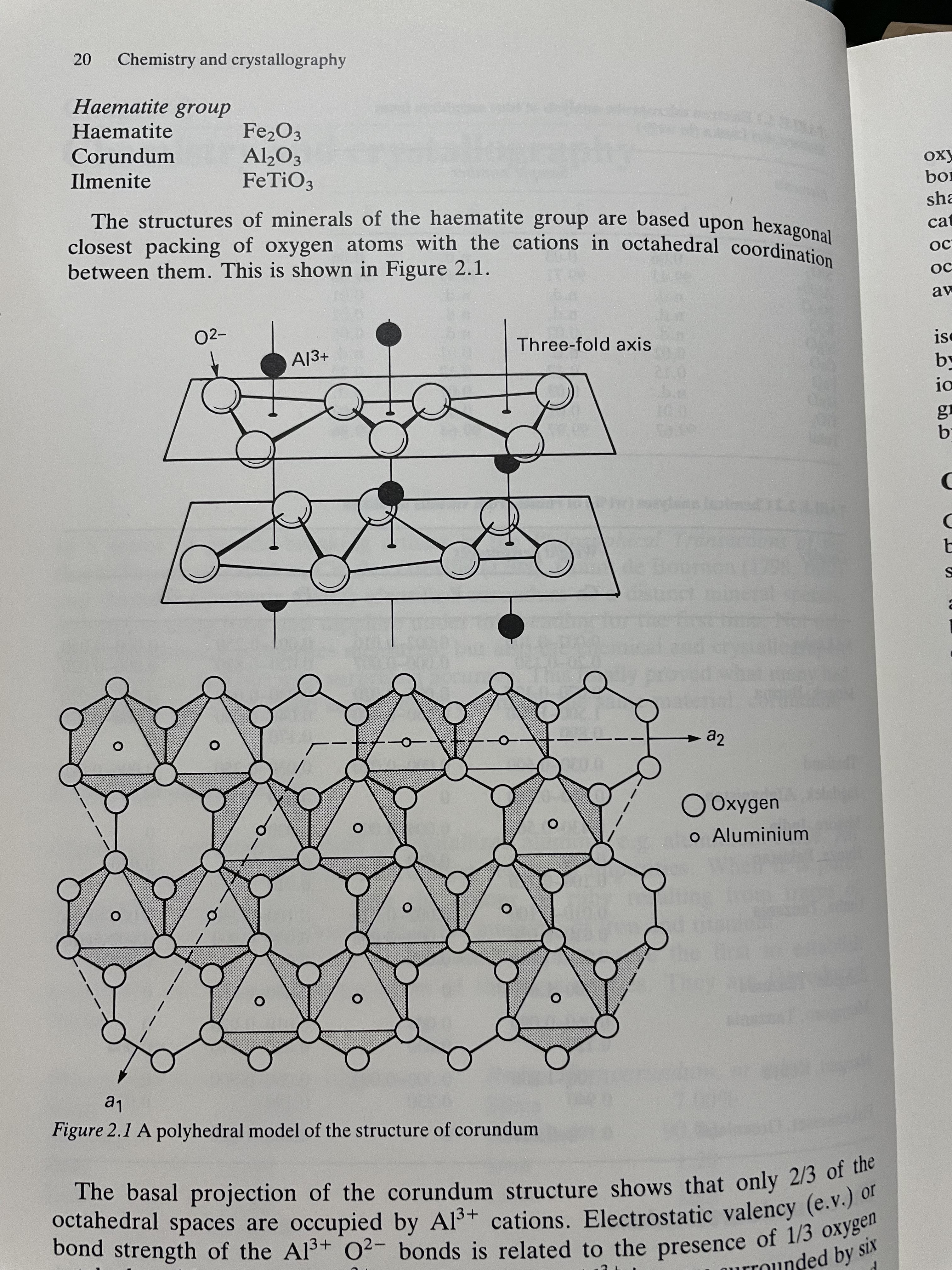 CORUNDUM ผู้เขียน RICHARD W.HUGHES 0 กก.