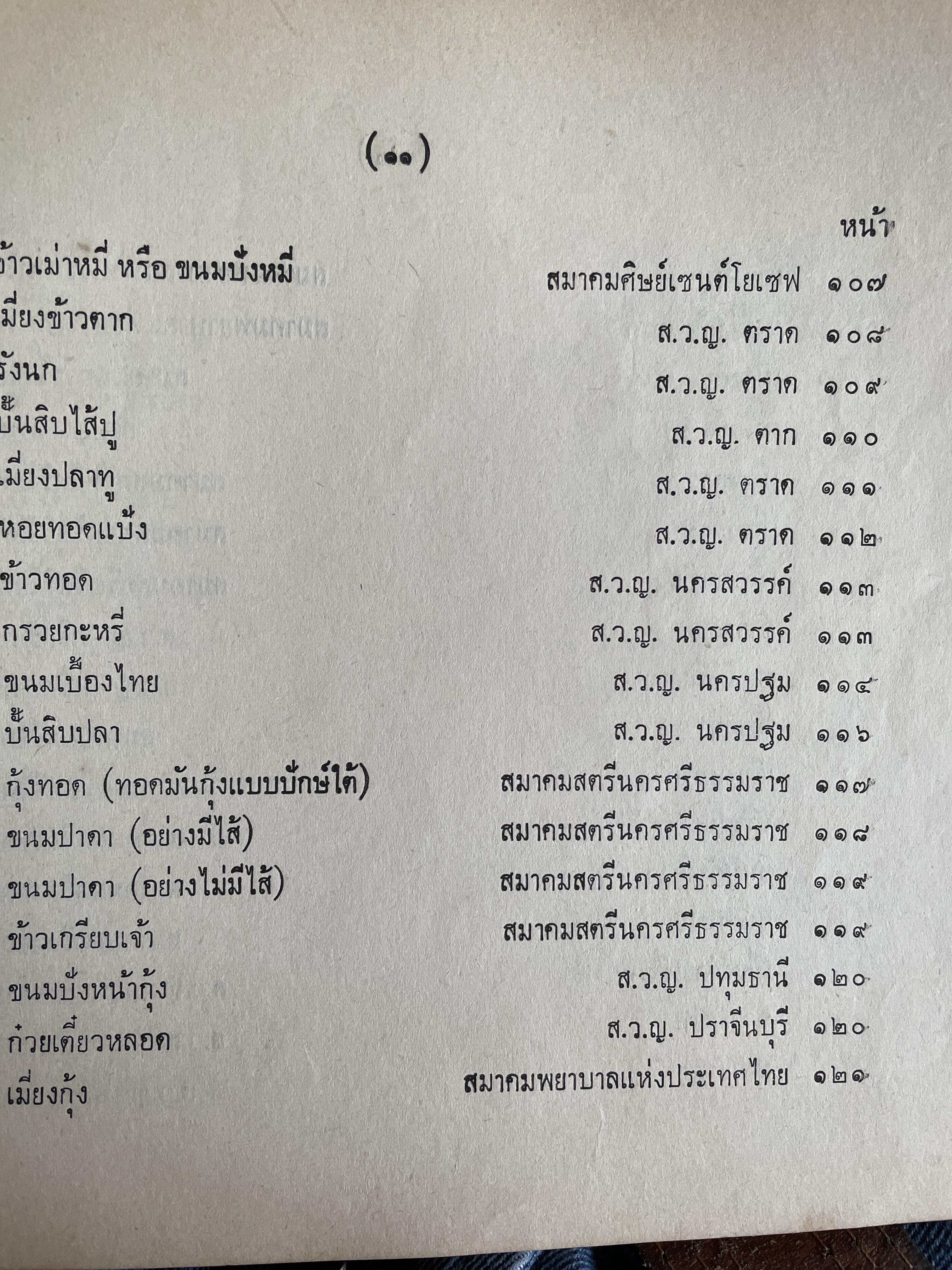 ตำรากับข้าวและอาหารว่างไทย ของสภาสตรีแห่งชาติ ในพระบรมราชินูปถัมภ์ 1 กก.