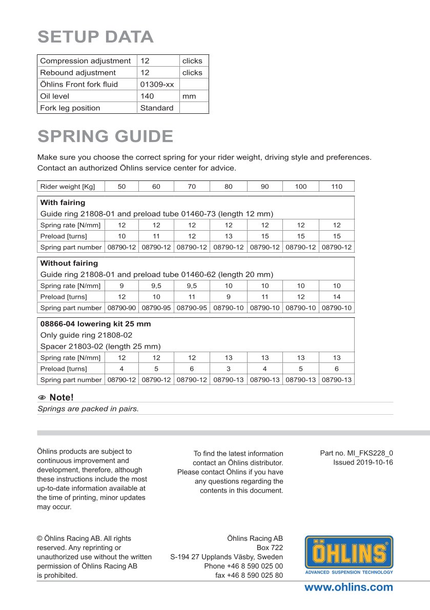 สปริงโช้คหน้า Ohlins FKS228 For Harley-Davidson Road Glide 2017-2023