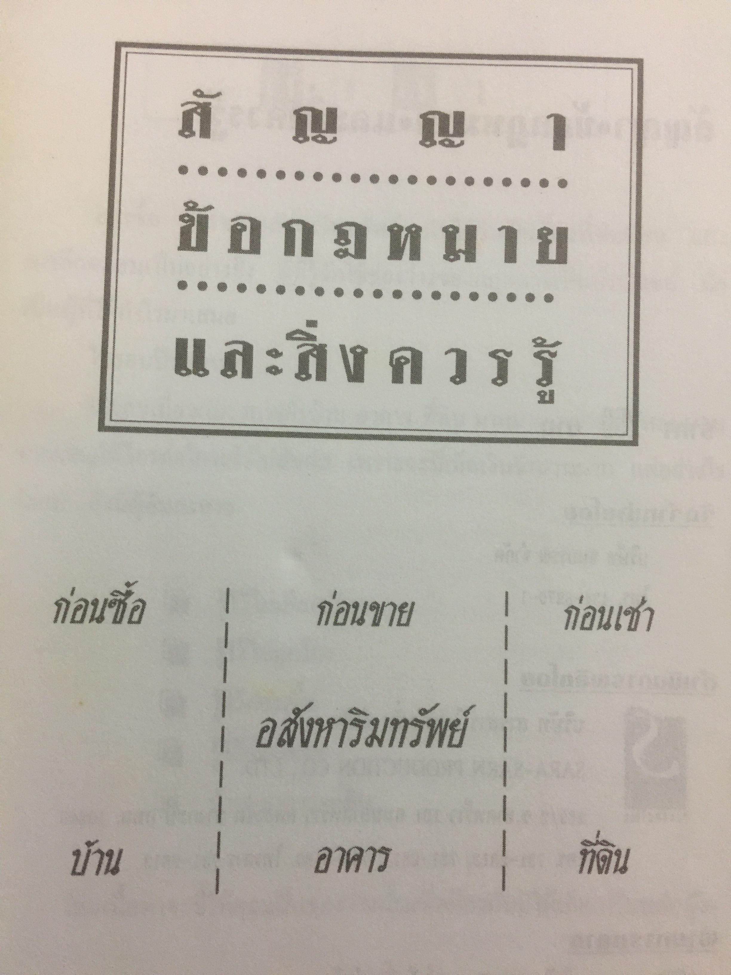 อสังหาริมทรัพย์ ก่อนซื้อ ก่อนขาย ก่อนเช่า บ้าน อาคาร ที่ดิน สัญญา ข้อกฎหมาย และสิ่งควรรู้ 0 กก.