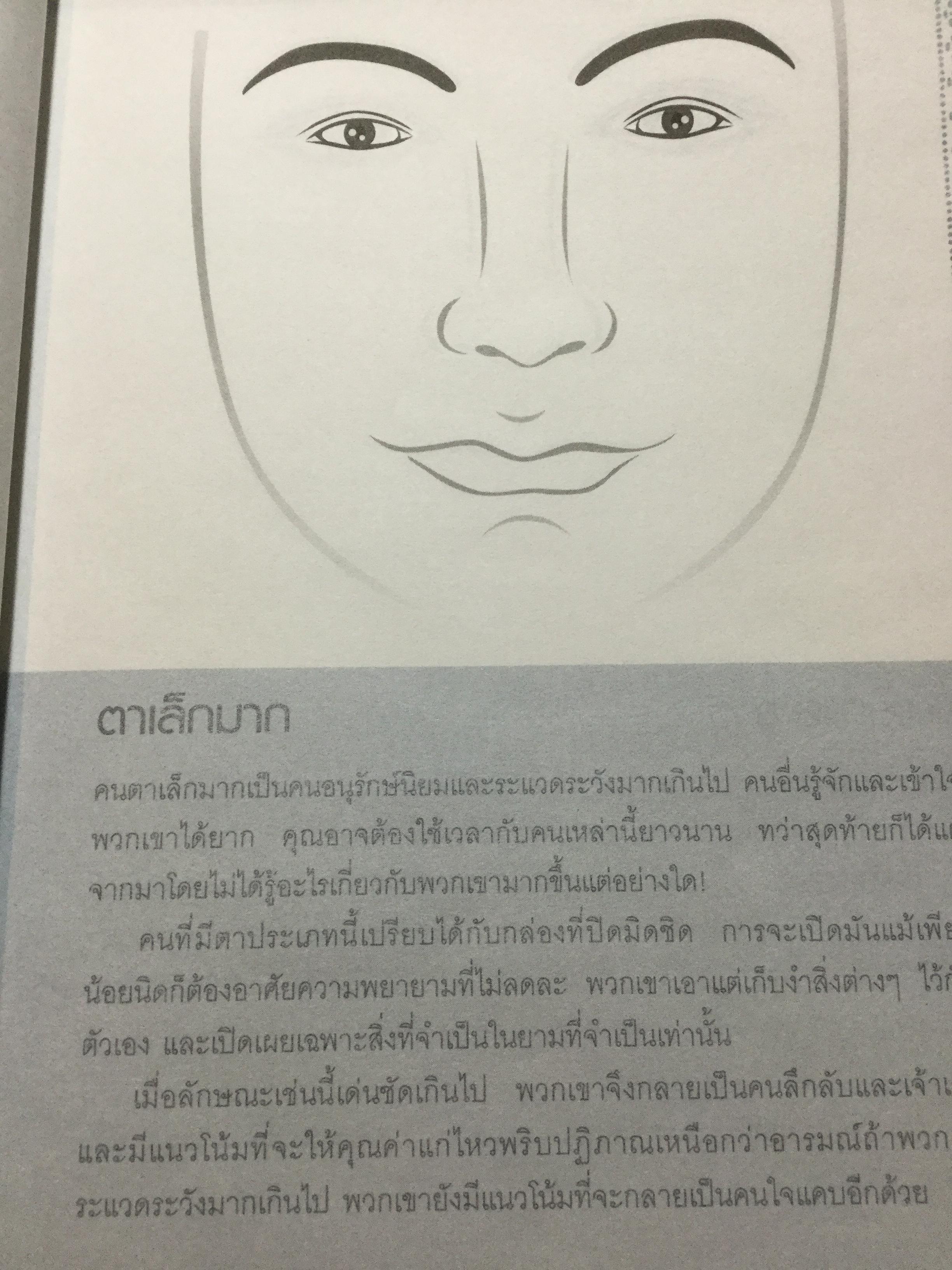 อ่านคนได้.ใช้คนเป็น เบญจลักษณ์ บนใบหน้า ตา คิ้ว หู จมูก ปาก. อ่านใบหน้ารู้นิสัย จิตใจ สติปัญญาและโชคชะตา ผู้เขียน Joey Yap ผู้แปล อำนวยชัย ปฏิพัทธ์เผ่าพงศ์ 1,800 กรัม