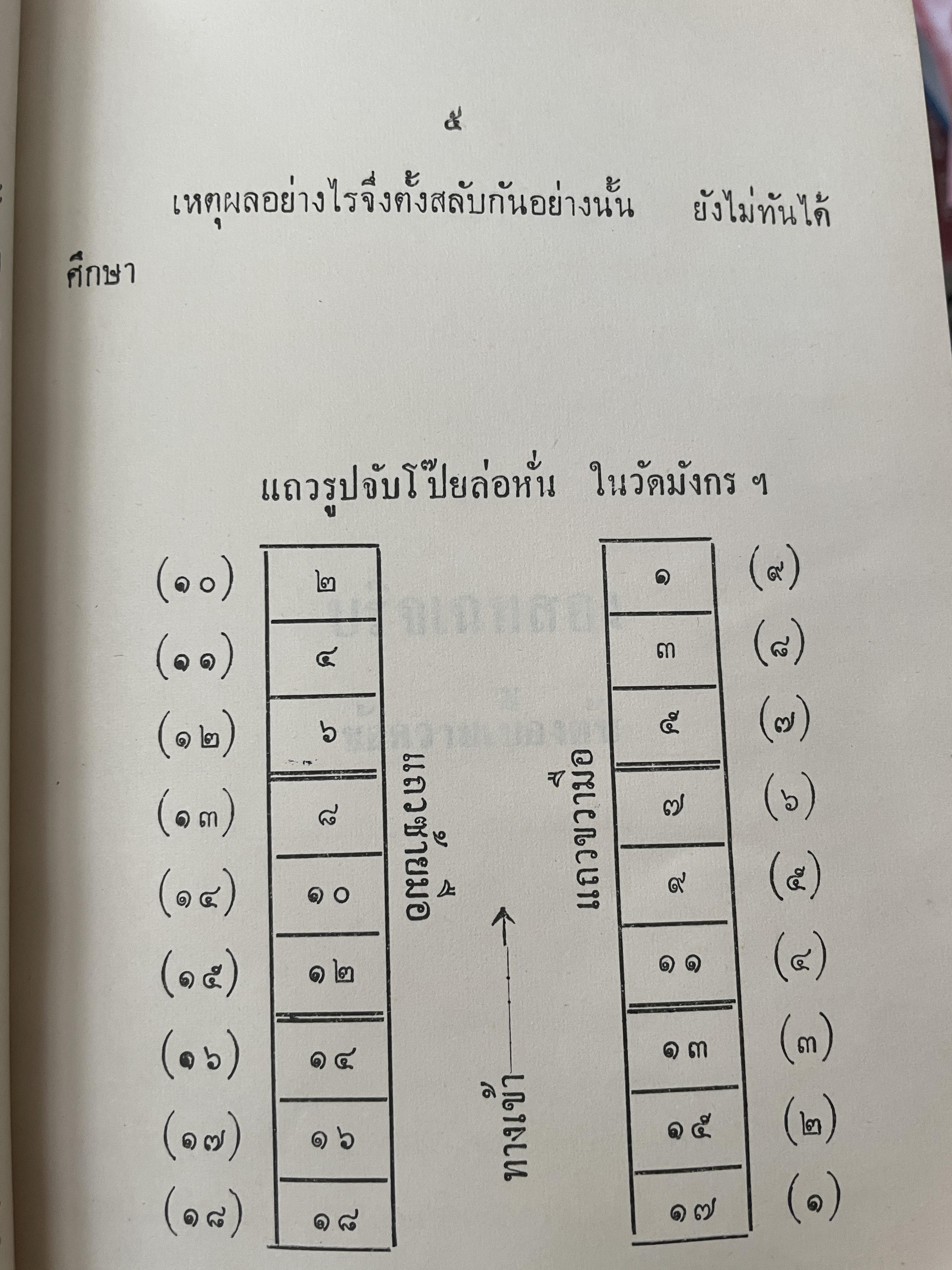 จับโป๊ย ล่อ หั่น ขอบ ศาสตราจารย์พระอนุมานราชธน 300 กรัม