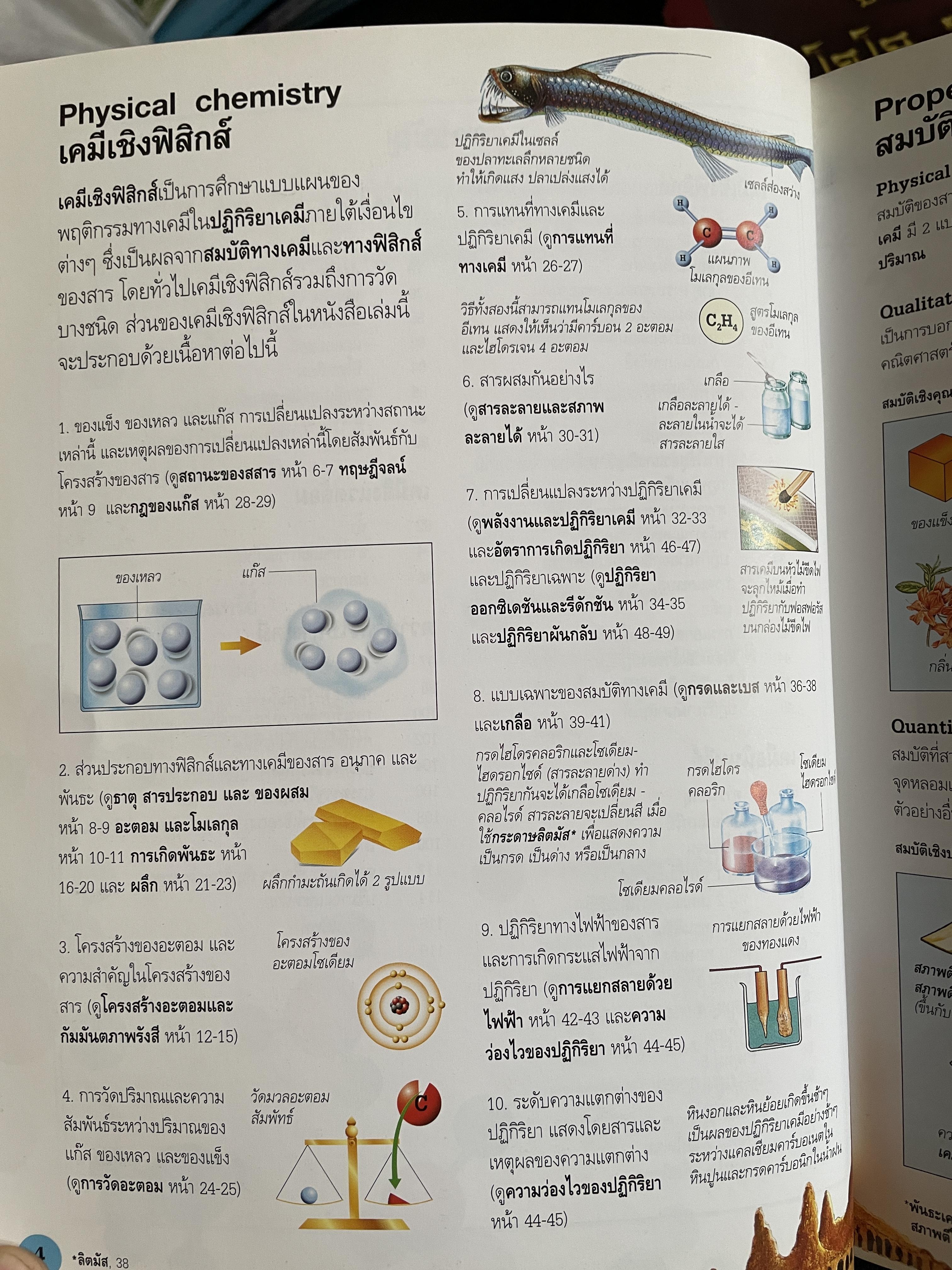 พจนานุกรม เคมี ฉนันภาพประกอบ 800 กรัม