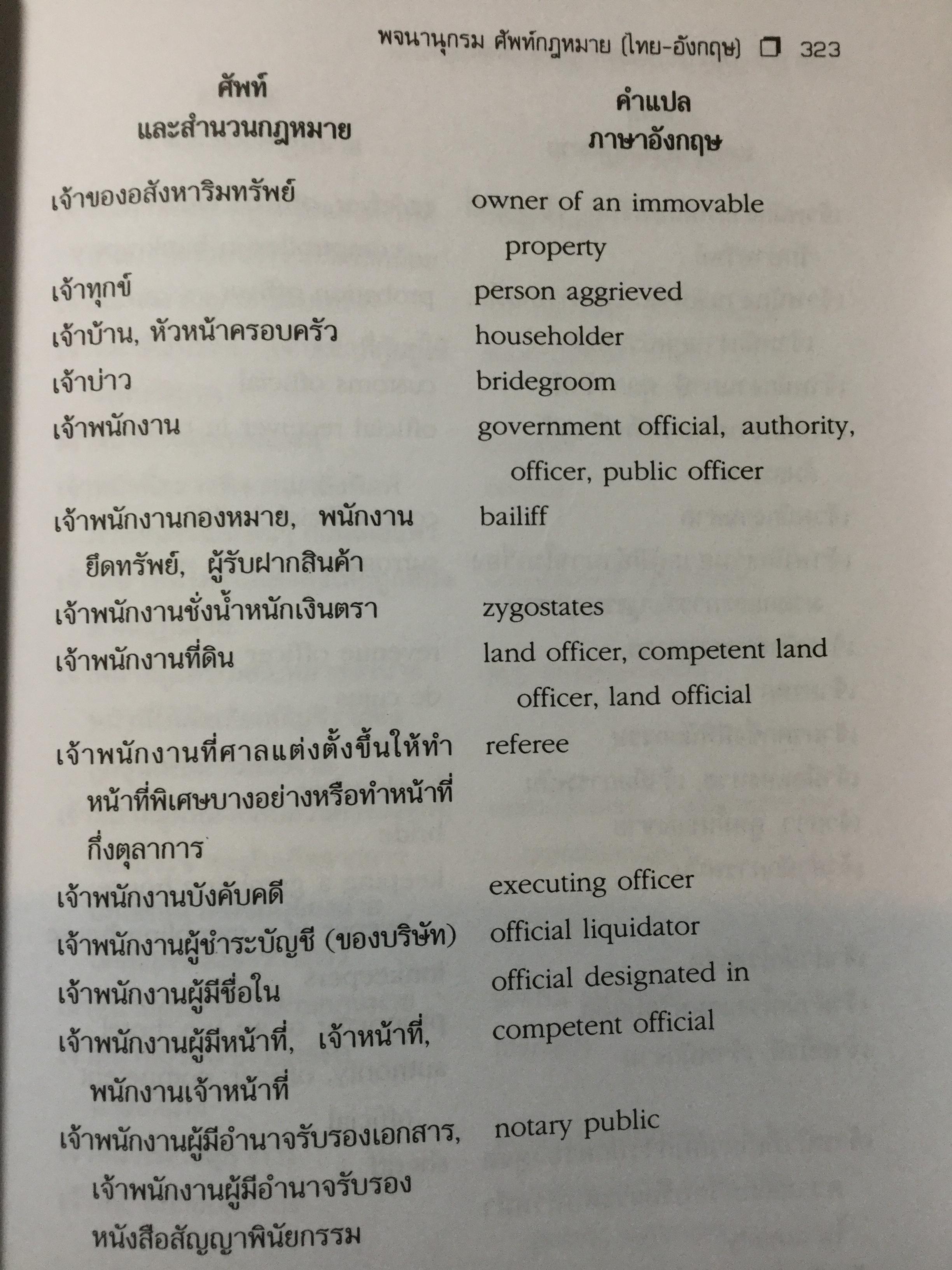 พจนานุกรมศัพท์กฎหมาย(ไทย-อังกฤษ) LAW Dictionary (Thai-English). ผู้เขียน ธง วิทัยวัฒน์ 0 กก.