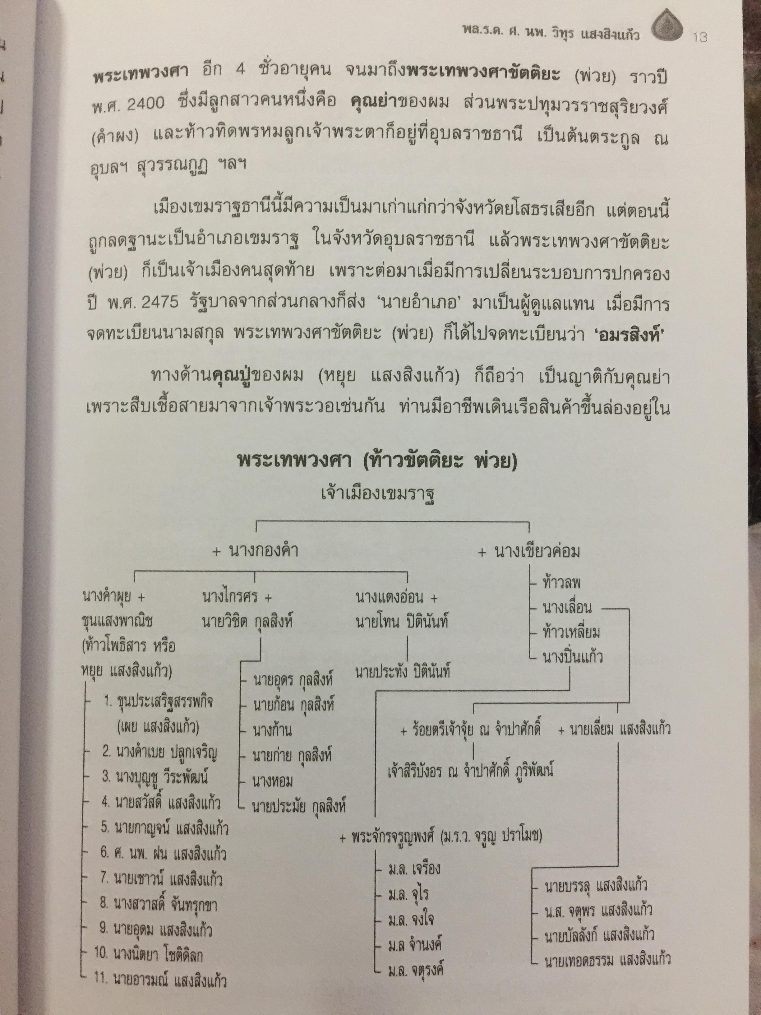 ชีวิตหนึ่ง พล.ร.ต. ศ. นพ.วิทุร แสงสิงแก้ว 0 กก.