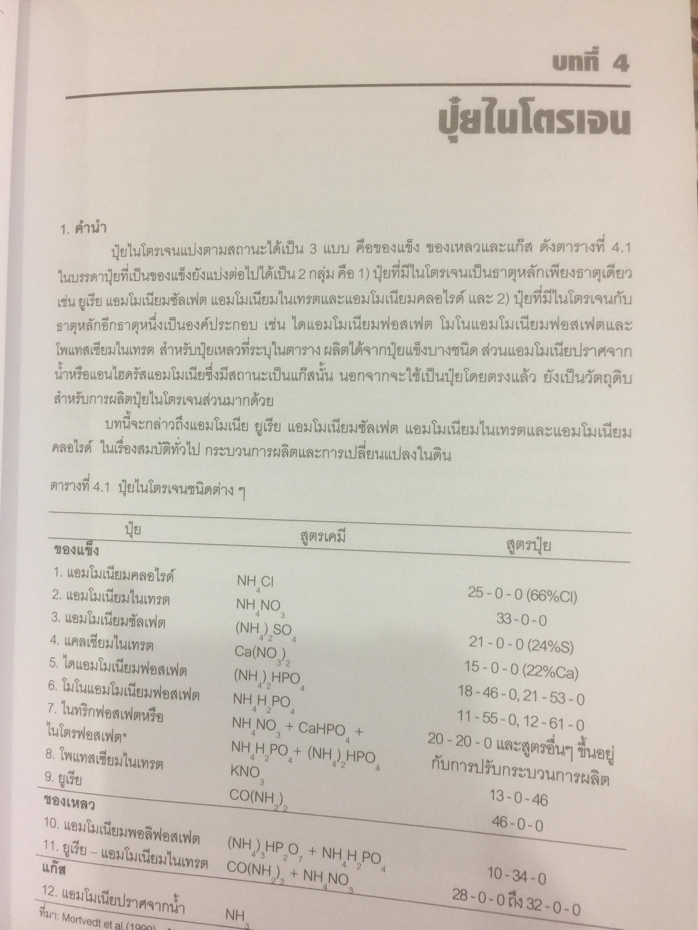 ปุ๋ยเพื่อการเกษตรยั่งยืน ผู้เขียน ดร. ยงยุทธ โอสถสภา และคณะ 0 กก.