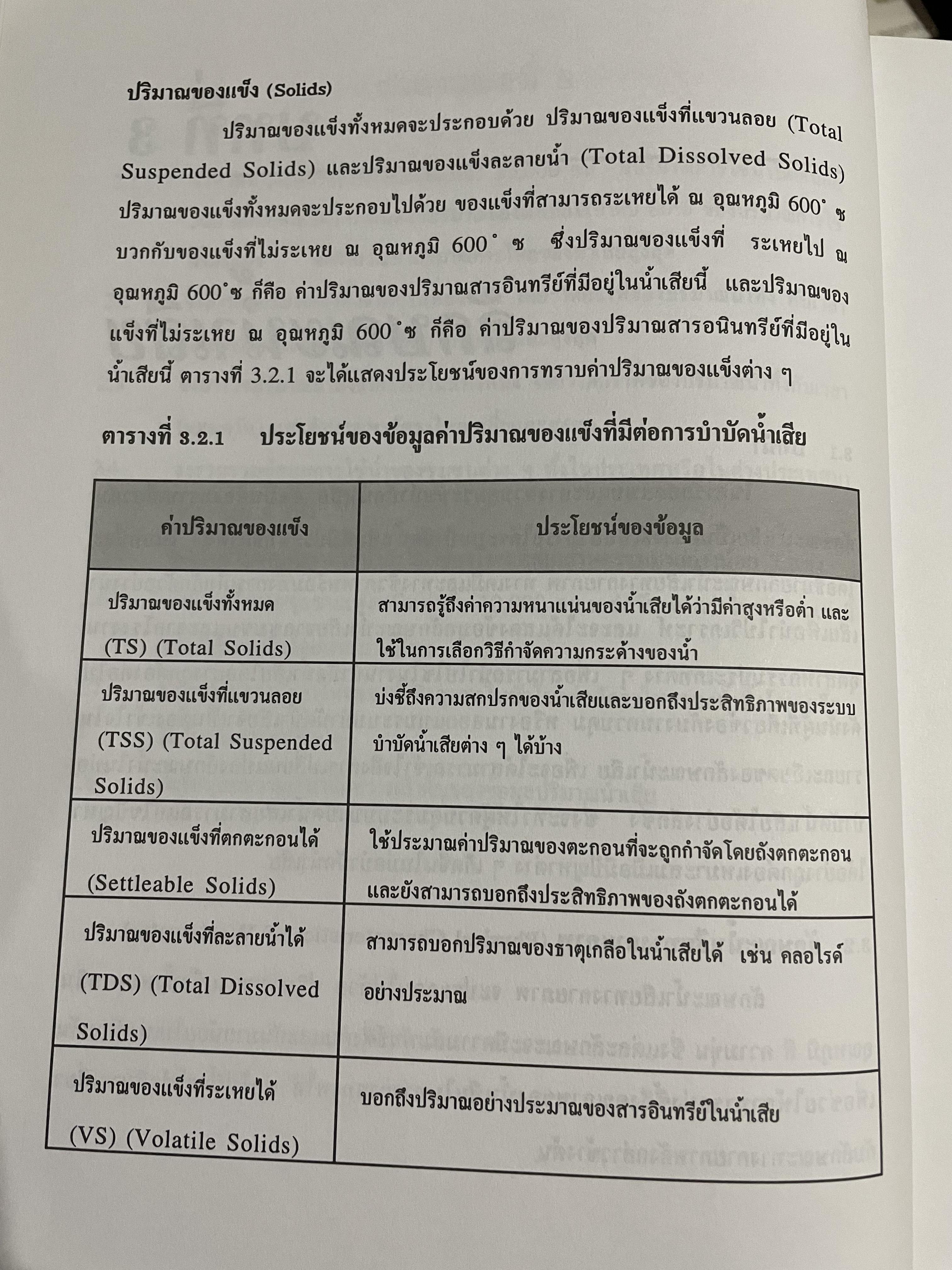 การบำบัดนำ้เสีย WASTEWATER TREATMENT ผู้เขียน ดร.เกรียงศักดิ์ อุดมสินโรจน์ 0 กก.