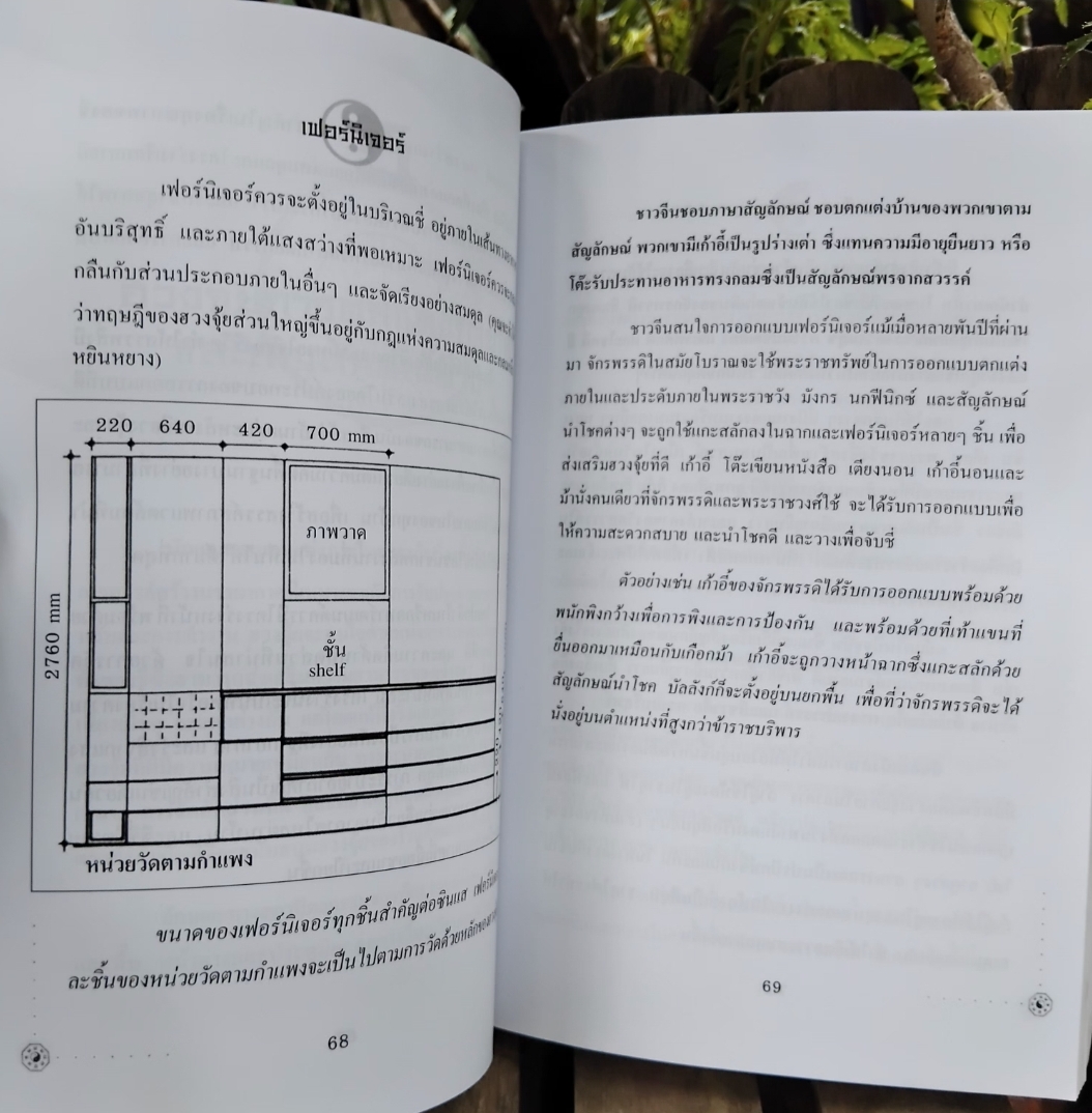 พลังฮวงจุ้ย โดย อาจารย์สรวง ทองคำ เปลี่ยนชีวิตติดๆขัดๆให้สำเร็จด้วยพลังฮวงจุ้ย สะสม สภาพมือ 1