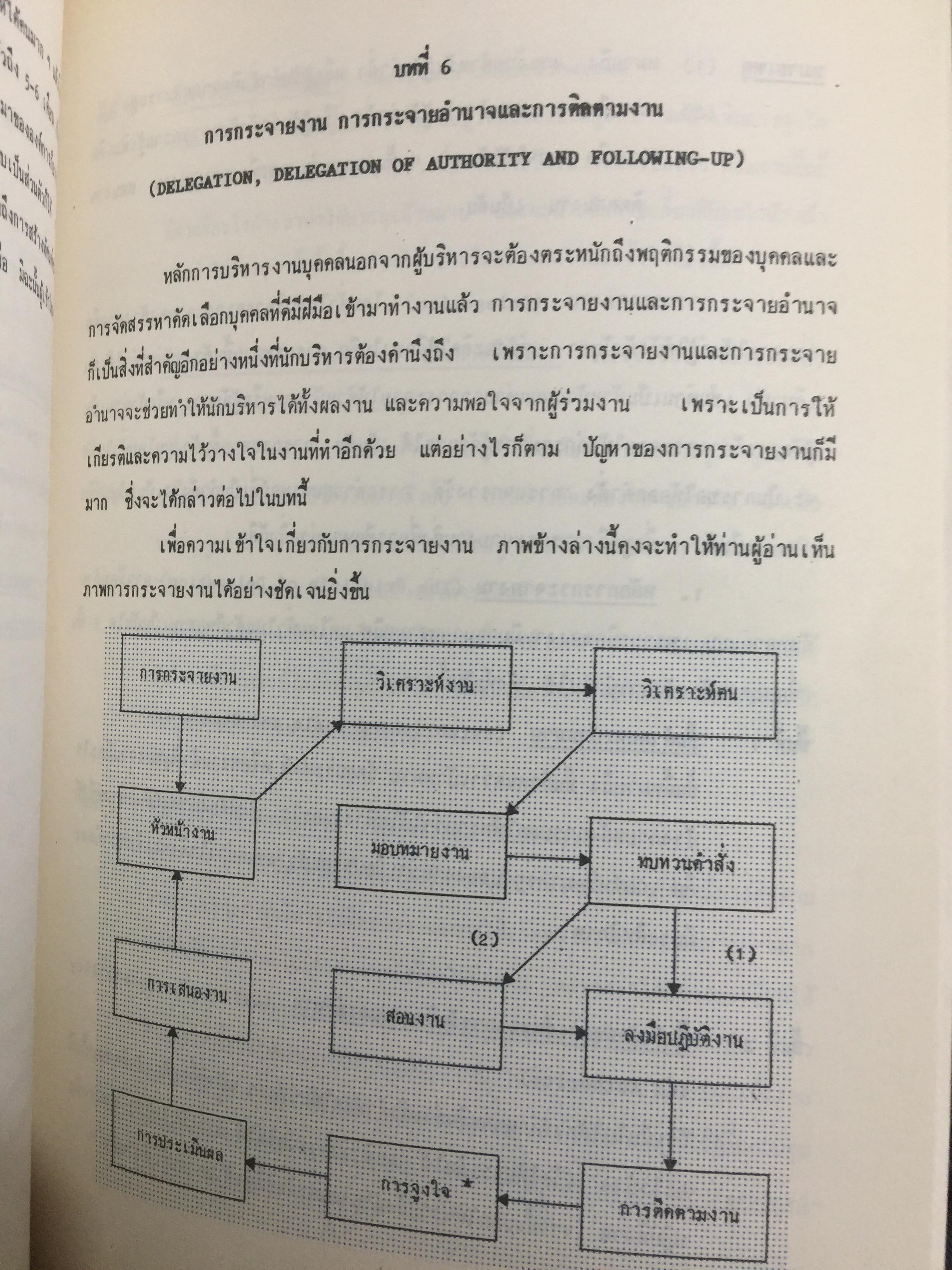 จิตวิทยาการบริหาร. Management Psychology. ผู้เขียน ดร.หลุย จำปาเทศ 0 กก.