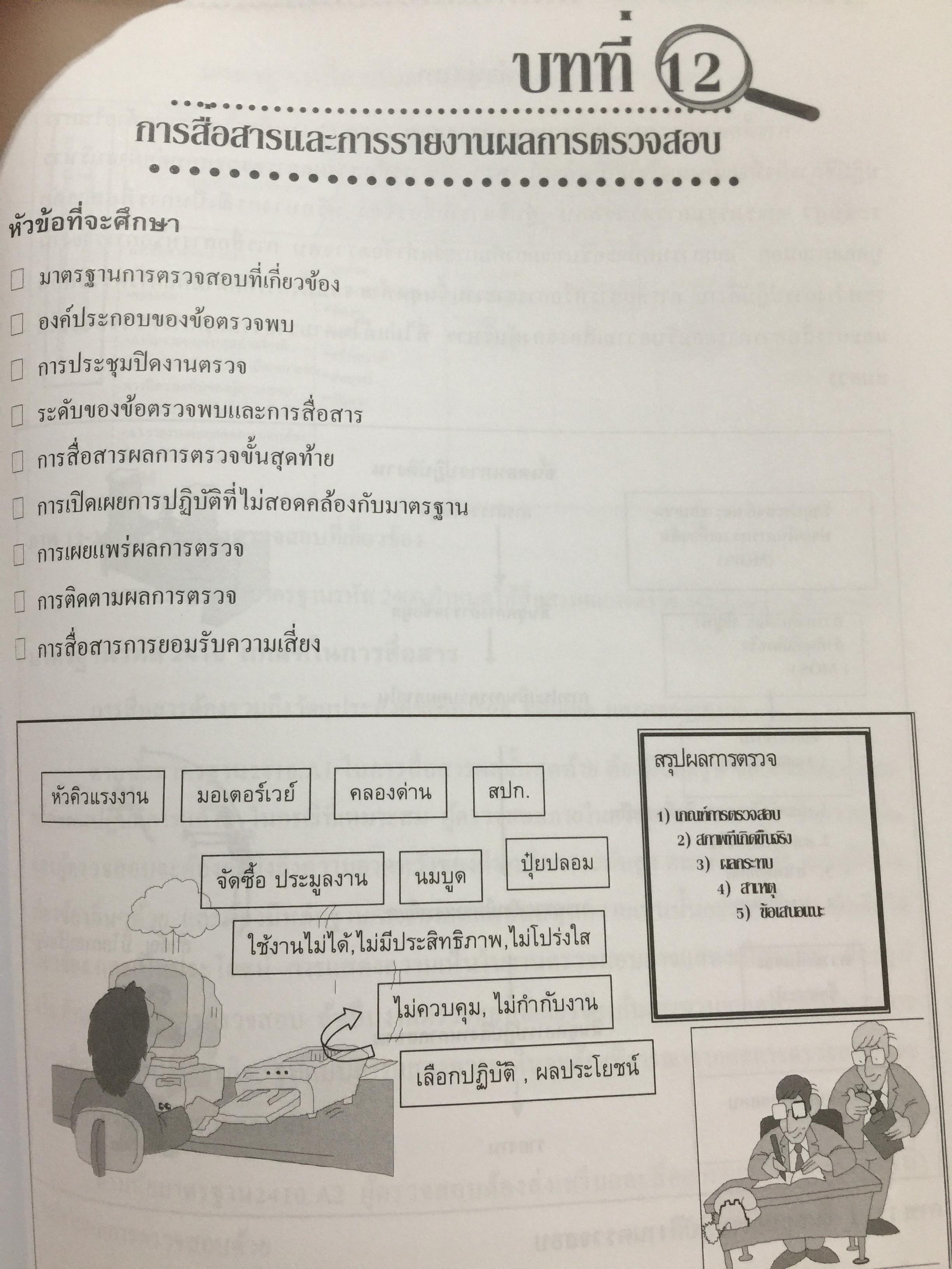 การตรวจสอบภายในสมัยใหม่ ผู้เขียน อุษณา ภัทรมนตรี 3 กก.