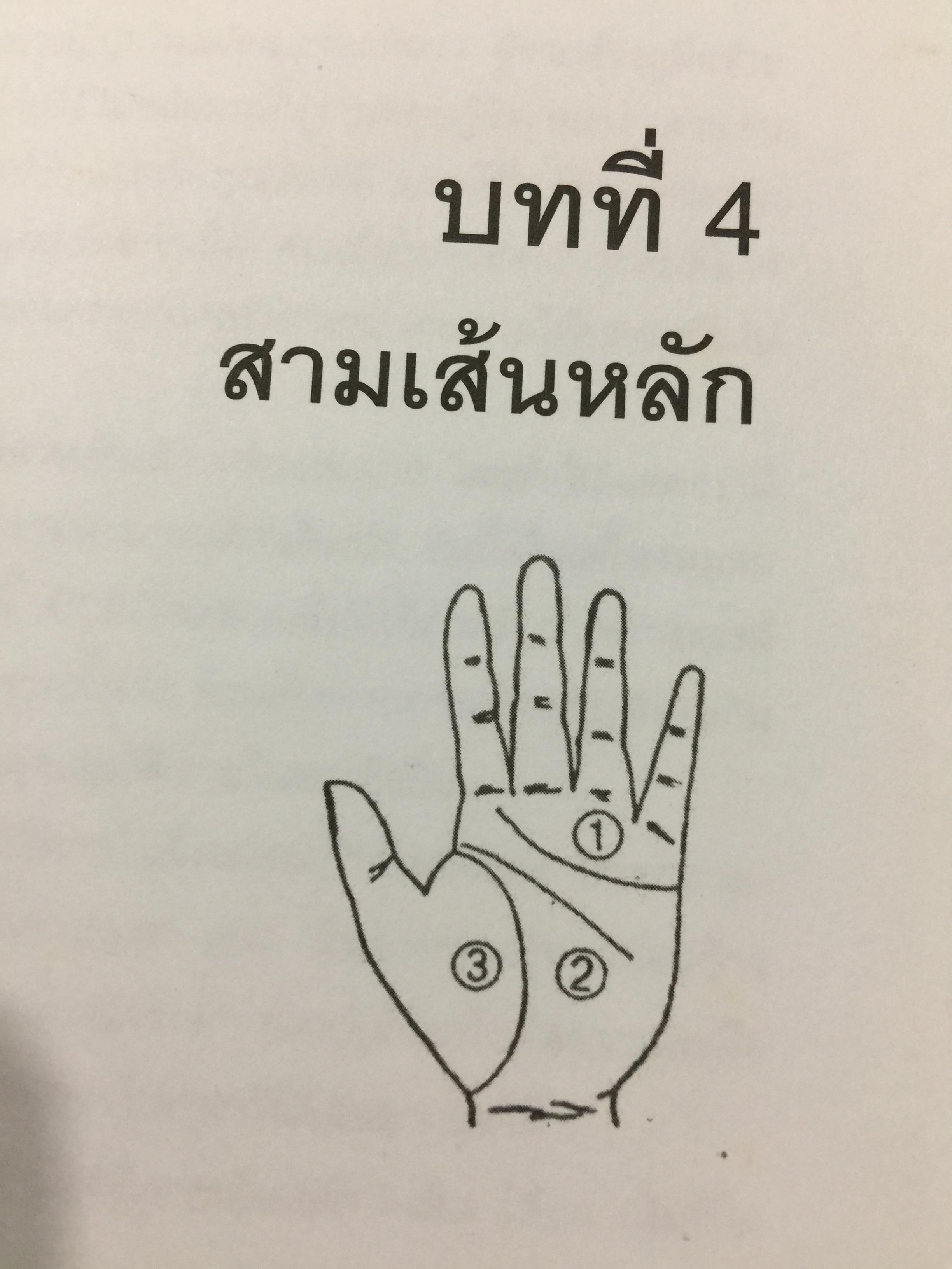 หัตถลักษณ์ศาสตร์ ฉบับ วิธีดูลายมือแบบกูรู ผู้เขียน ซินแส ไป๋หยุน ซานเหยิน. 1,800 กรัม