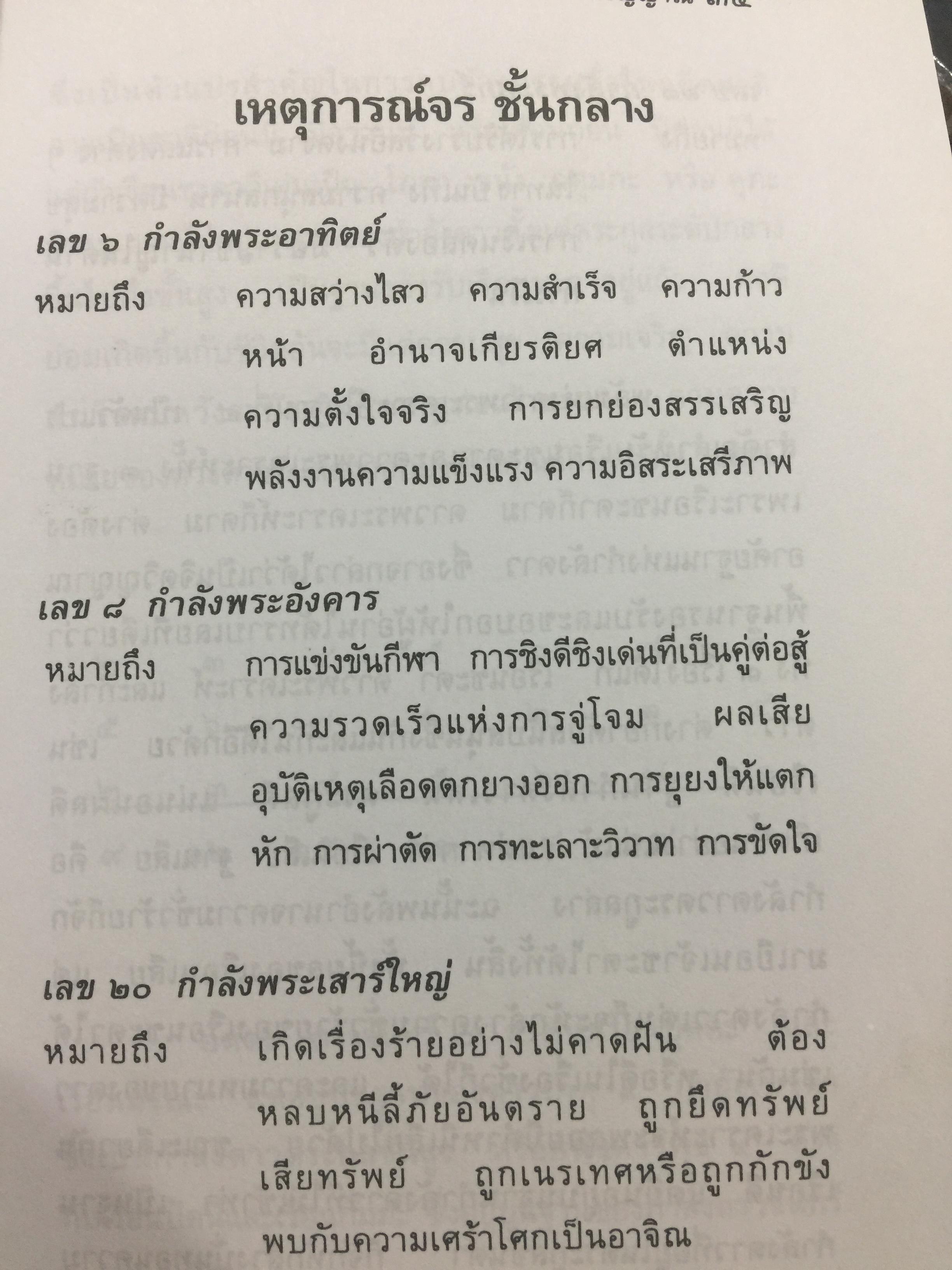 สัตเลขไทย 2 ภาคพยากรณ์ องค์ความรู้ ไม้เด็ดเคล็ดวิชาเลข 7 ตัว มหัศจรรย์ ศักดิ์ศรีความเป็นมนุษย์ ศักดิ์ศรีโหรสัตเลขไทย ผู้เขียน หมอน้อย 0 กก.