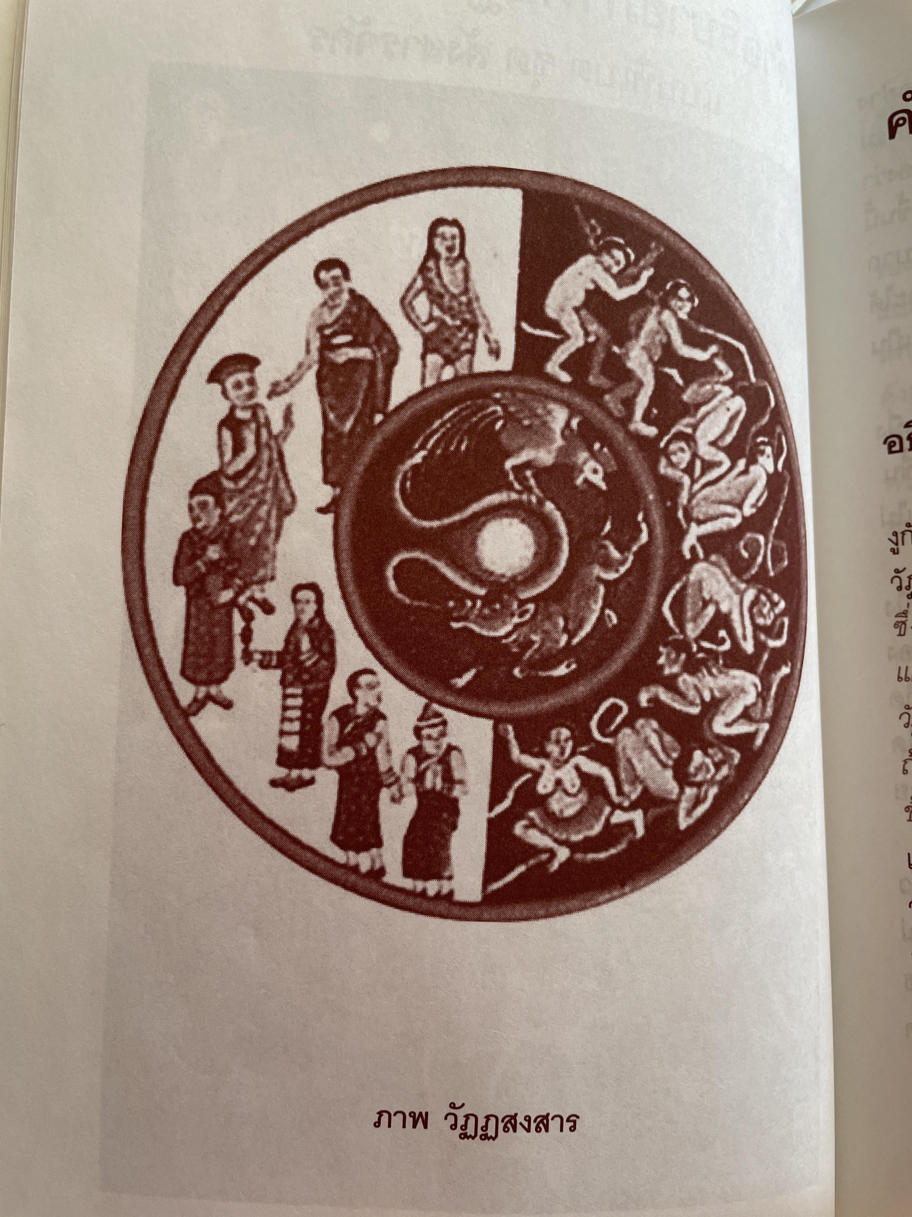 คู่มือศึกษาภาพ ปฏิจจสมุปบาท 1 ทิเบต.2 แบบไทย 3 . แบบปริศนาธรรมไทย โดย พระคัมภีรญาณ อภิปุญโญ. 600 กรัม