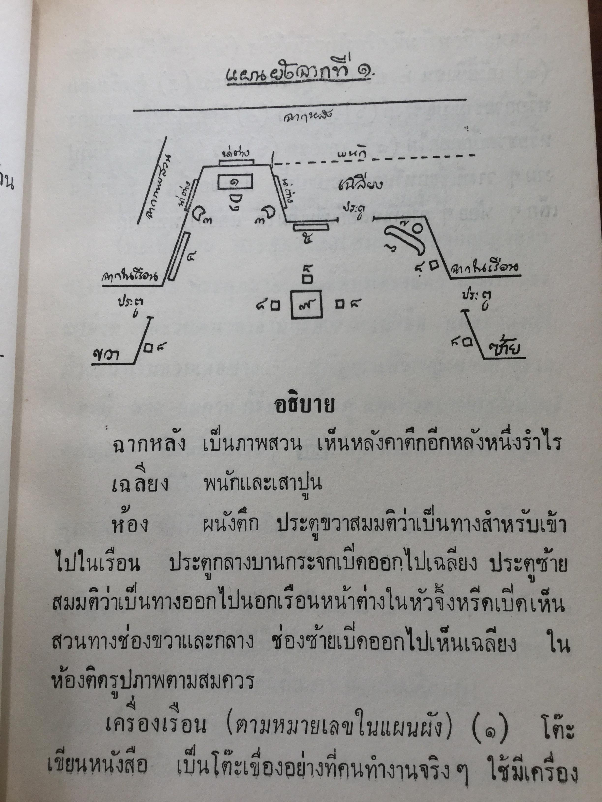 หนังสือพระราชนิพนธ์ของศรีอยุธยา(ร.6) รวม 4 เล่ม 1) ละครพูดเรื่อง วังตี่ สามดี มิตรแท้ วิไลเลือกคู่. 2) บทละครพูดเรื่องกลแตก หมายน้ำบ่อหน้า 3) ละครพูดเรื่อง หนังเสือ เสือเถ้า 4) ละครพูดเรื่อง เสียสละ ผู้ร้ายแผลง แก้แค้น 0 กก.