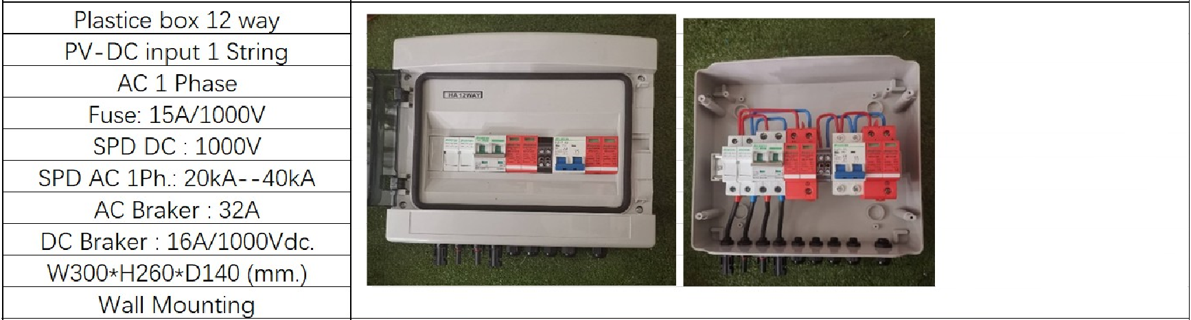 ตู้รวมไฟ 1.5kW - 3kW single phase