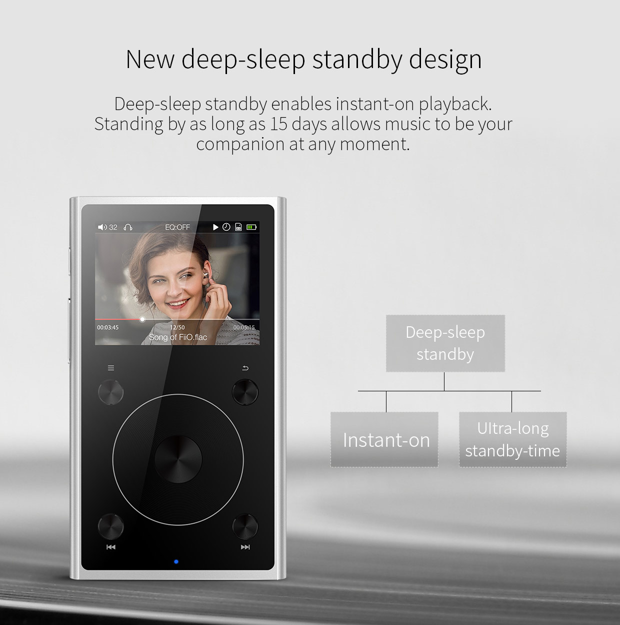 ขาย FiiO x1ii สุดยอดเครื่องเล่นเพลง HiFi พกพารองรับ lossless 192khz/32bit , bluetooth 4.0 , touch wheel