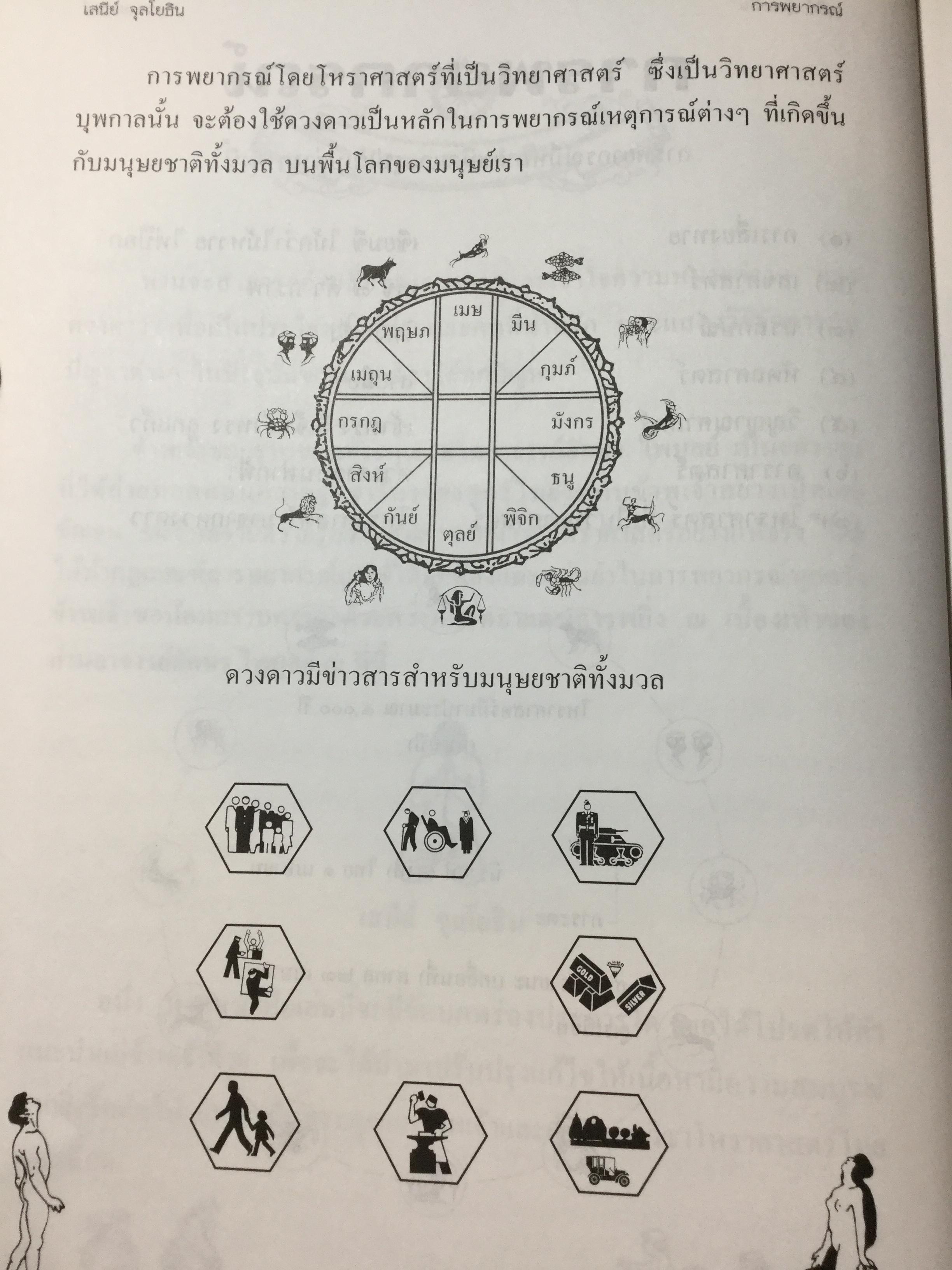 คัมภีร์ชีวิต โหราศาสตร์ไทยที่เป็นวิทยาศาสตร์. ฉบับท้าพิสูจน์ ทุกกฎเกณฑ์พิสูจน์ได้ชัดเจน สุดยอดเหนือสุดเยี่ยม โดย เสนีย์ จุลโยธิน 0 กก.