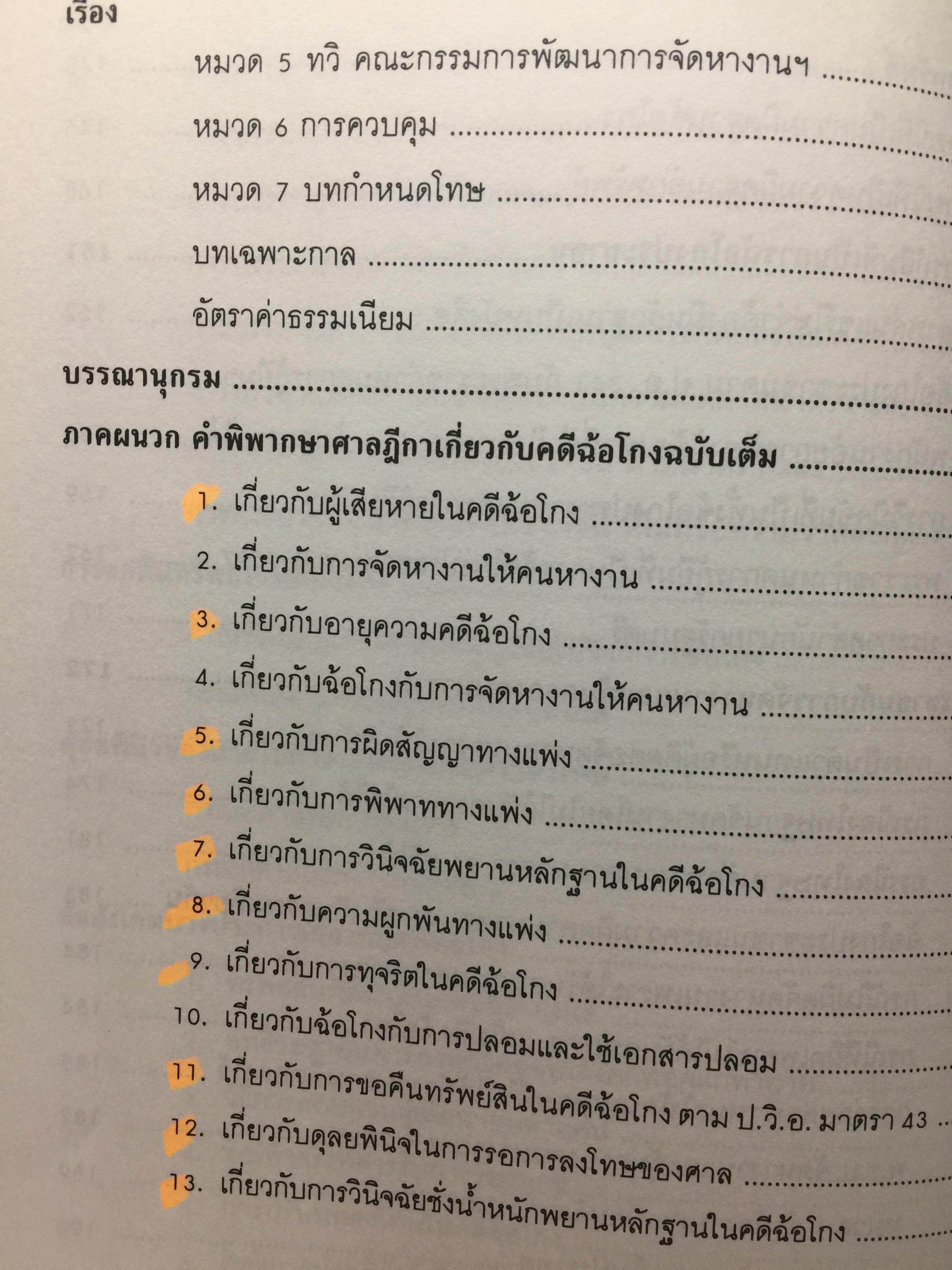 ชุมนุมคดีฉ้อโกง ผู้เขียน จิตฤดี วีระเวสส์ ผู้พิพากษา 0 กก.