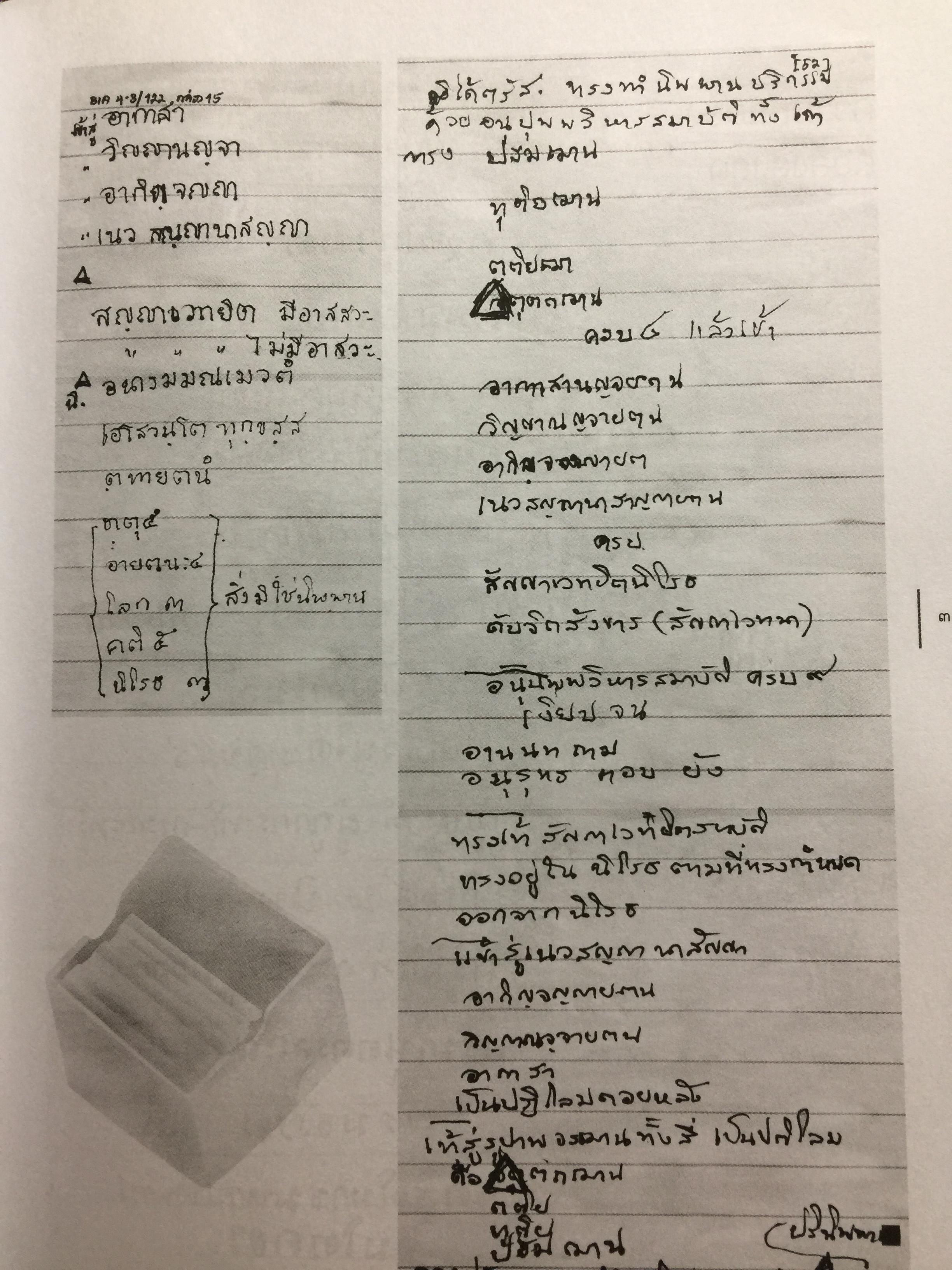 หัวใจนิพพาน. เทศนาชุดสุดท้ายของพุทธทาส 0 กก.