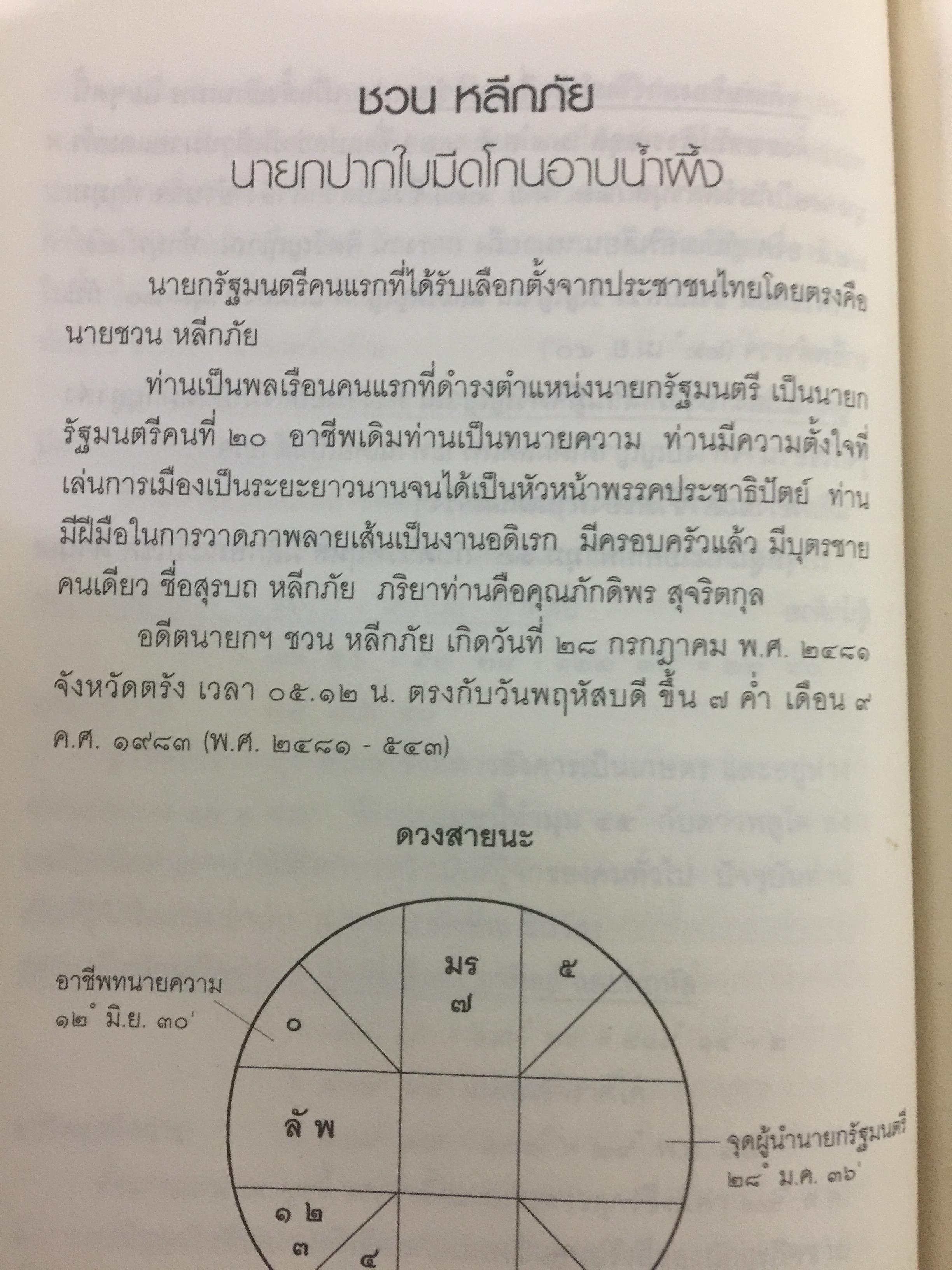 คนต่างดวง เรียนรู้ “โหราศาสตร์สากล” จาก29 ดวงคนดัง.เช่นชวน หลีกภัย ทักษิณ ชินวัตร. พลเอกชวลิต ยงใจยุทธ อานันท์ ปันยารชุน สัญญา ธรรมศักดิ์. ผู้เขียน ศุภางค์ แสงวณิช 0 กก.