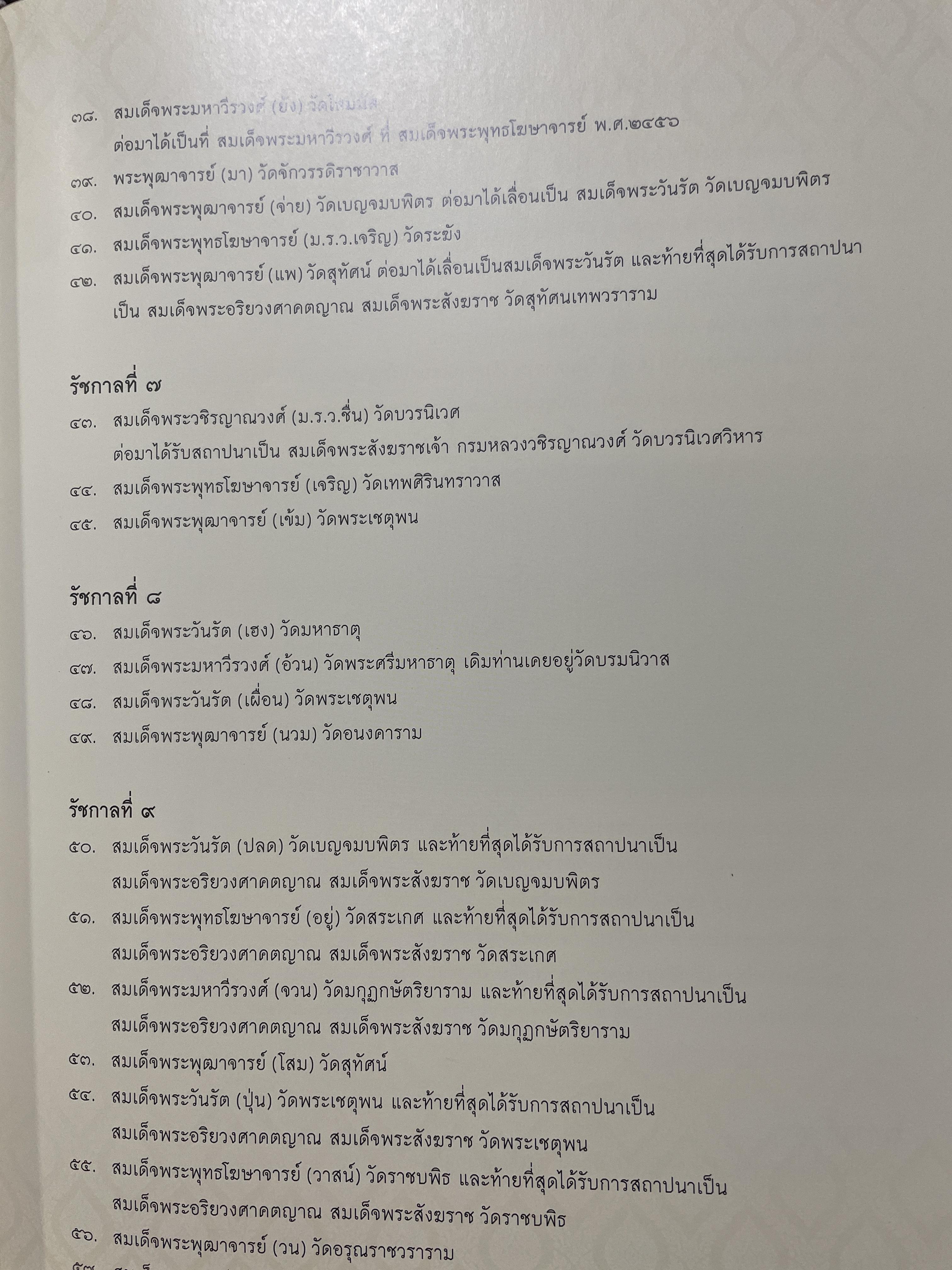 กรรมานุภาพ สมเด็จพระมหาวีรวงศ (พิมพ์ ธมฺมธโร) 5,500 กรัม