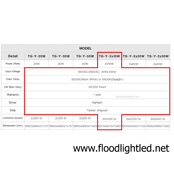 ขาตั้งสปอร์ตไลท์ LED 2x10w 2หัว (แสงส้ม)
