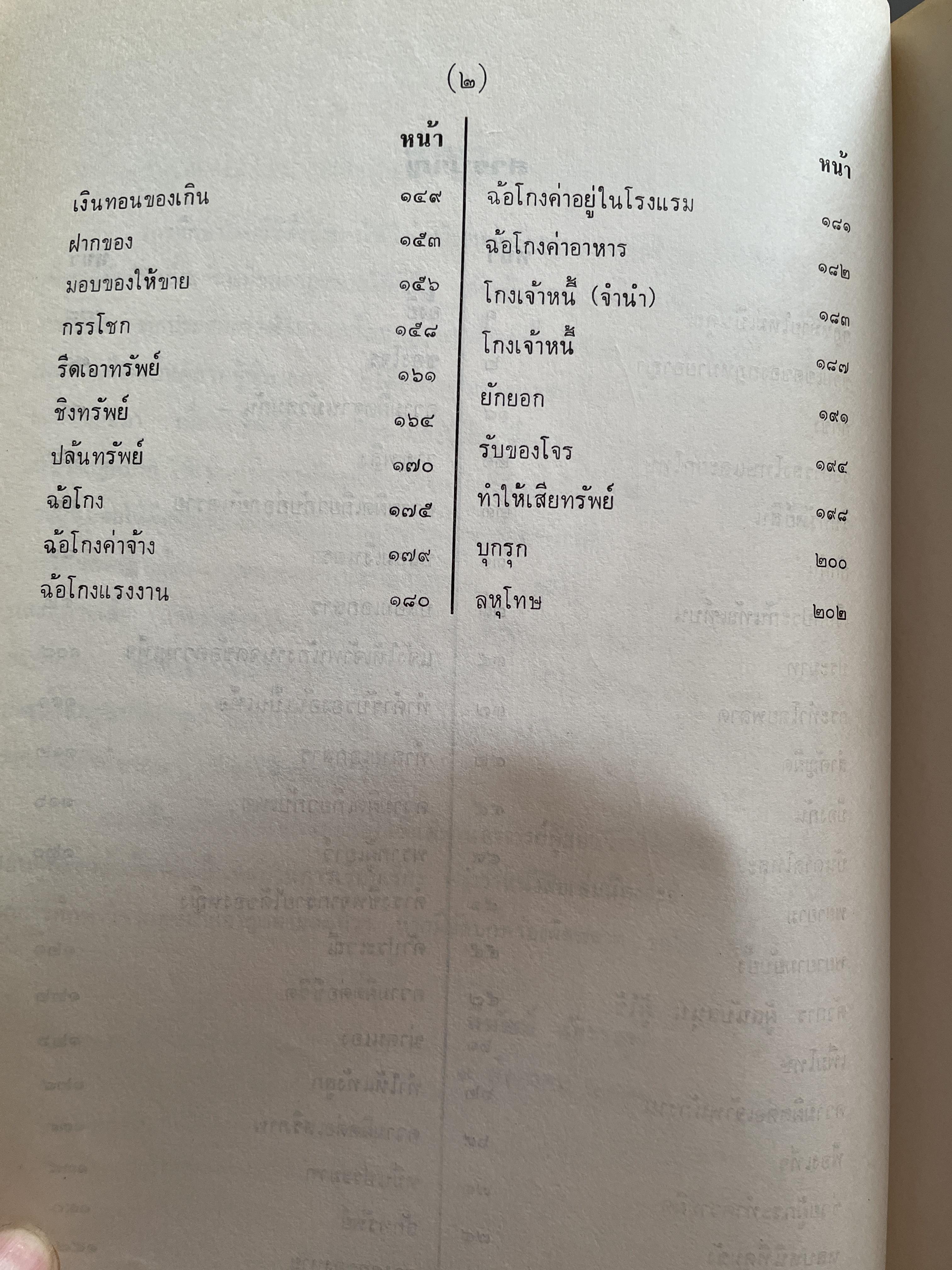 คำถาม-คำตอบกฎหมายอา(ญา ผู้เขียน อาจารย์ พิพัฒน์ จักรางกูร 1,800 กรัม