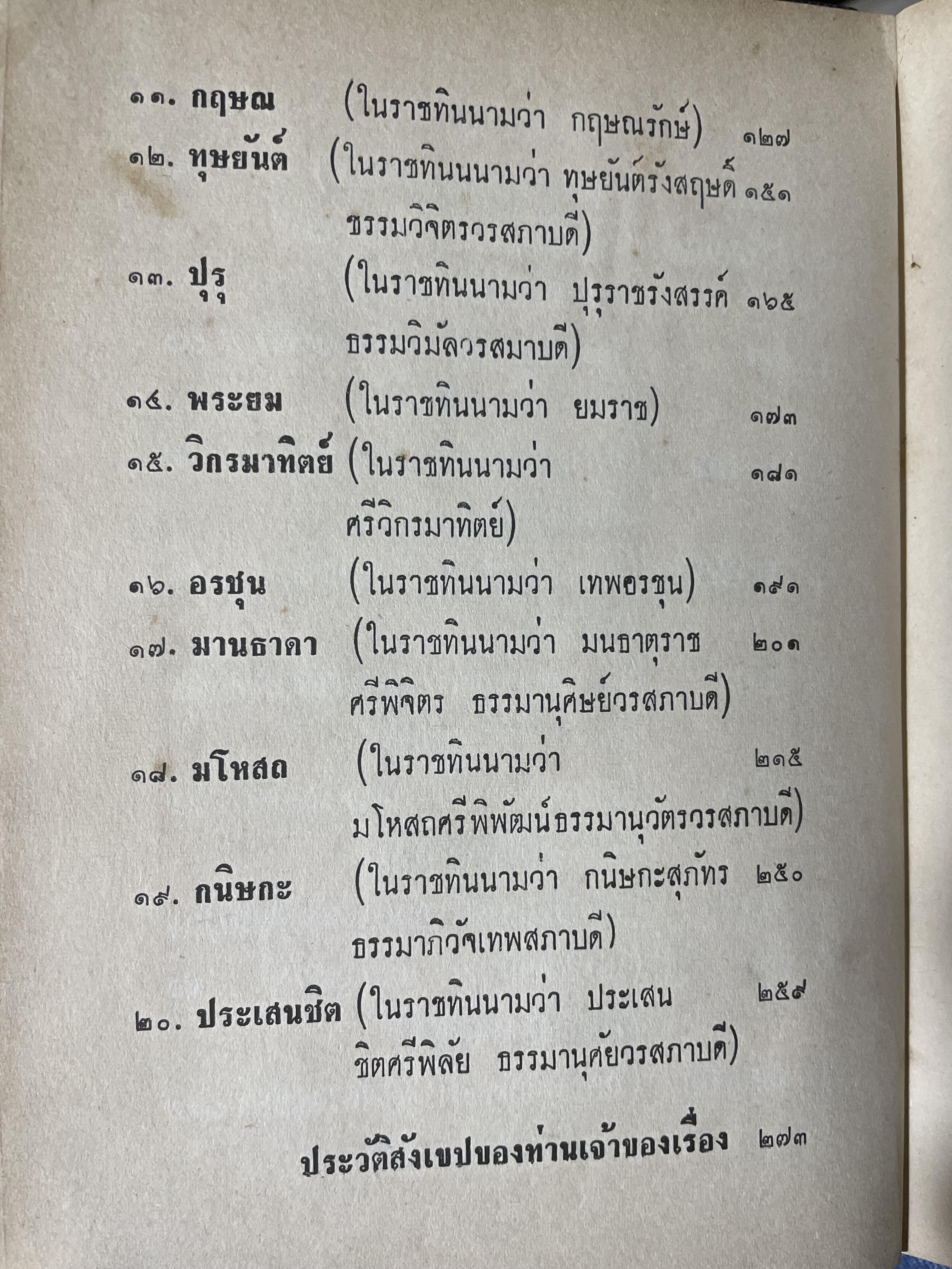 ราชทินนาม ผู้เขียน นาคะประทีป 1,200 กรัม