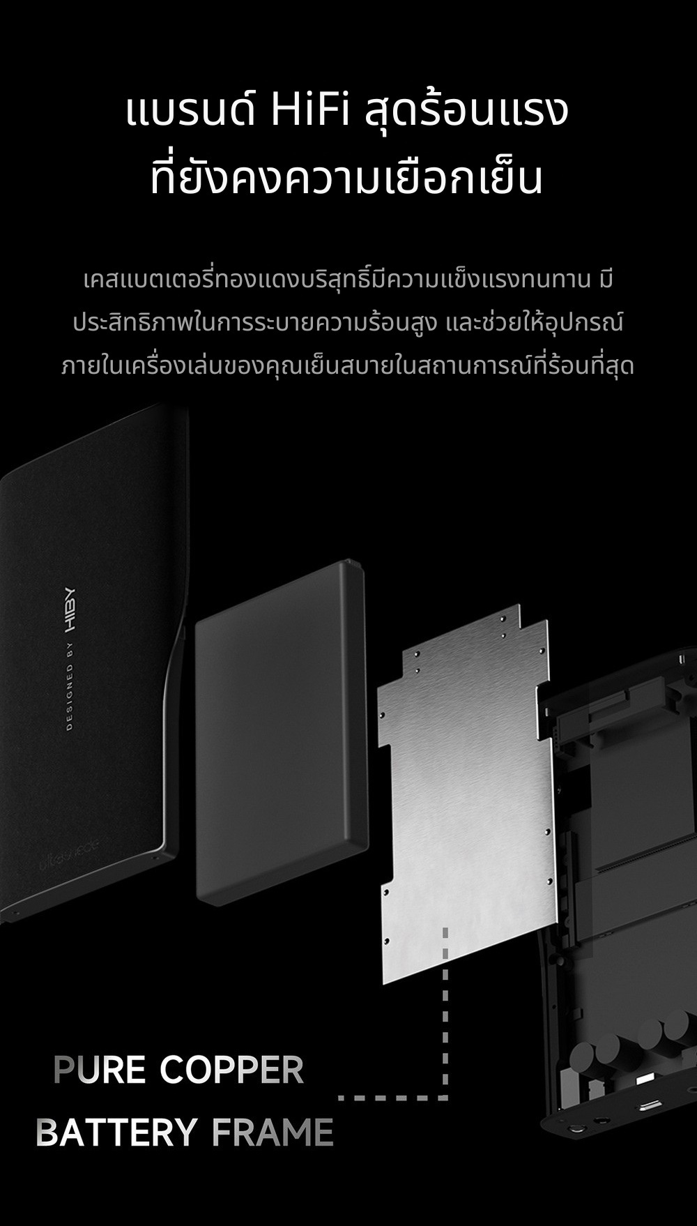 <สั่งจองล่วงหน้า> Hiby R8II Aluminium alloy เครื่องเล่นดิจิทัลไฮเอนด์เรือธง รุ่นอลูมิเนียมอัลลอยด์ ประกันศูนย์ไทย