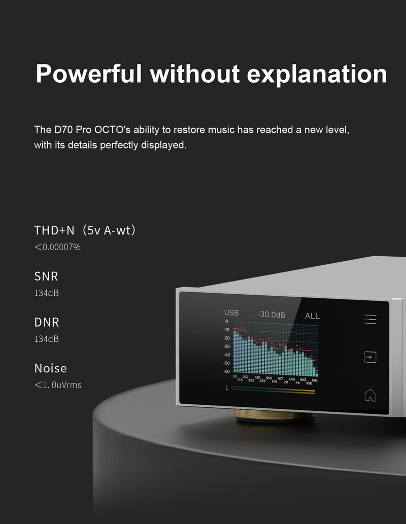 Topping D70 Pro OCTO DAC ตั้งโต๊ะชิป Cirrus Logic CS43198 x8 รองรับ Dual Hi-Res ประกันศูนย์ไทย