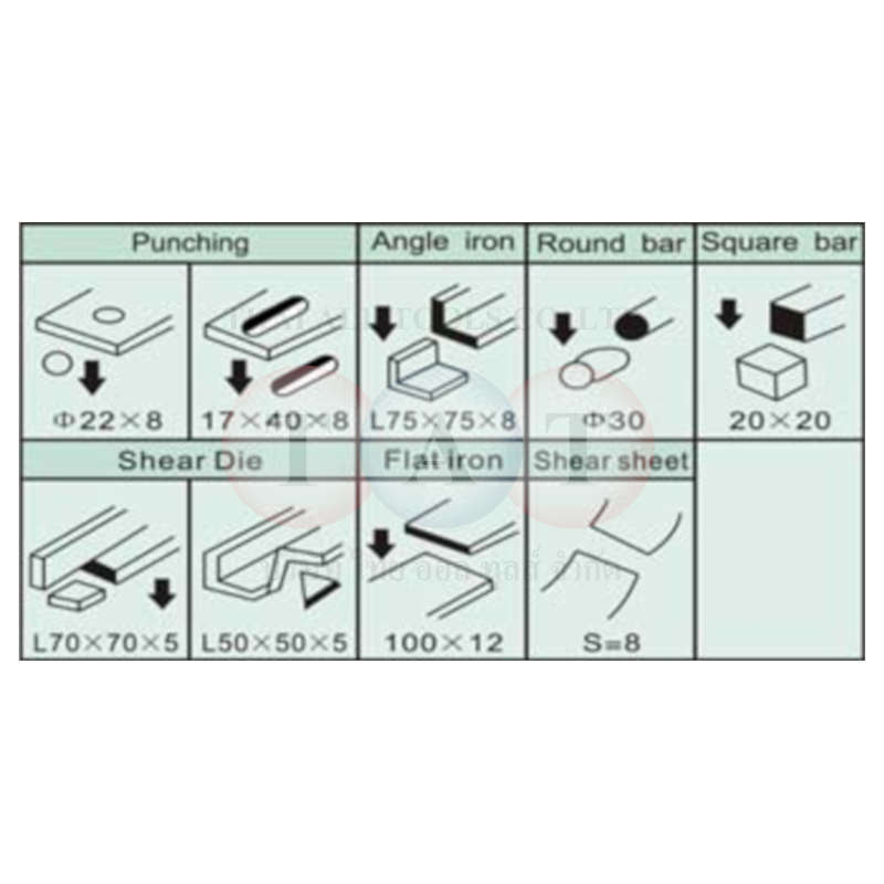 เครื่องตัดเหล็ก+เจาะรู+ตัดมุมไฟฟ้า 6300695