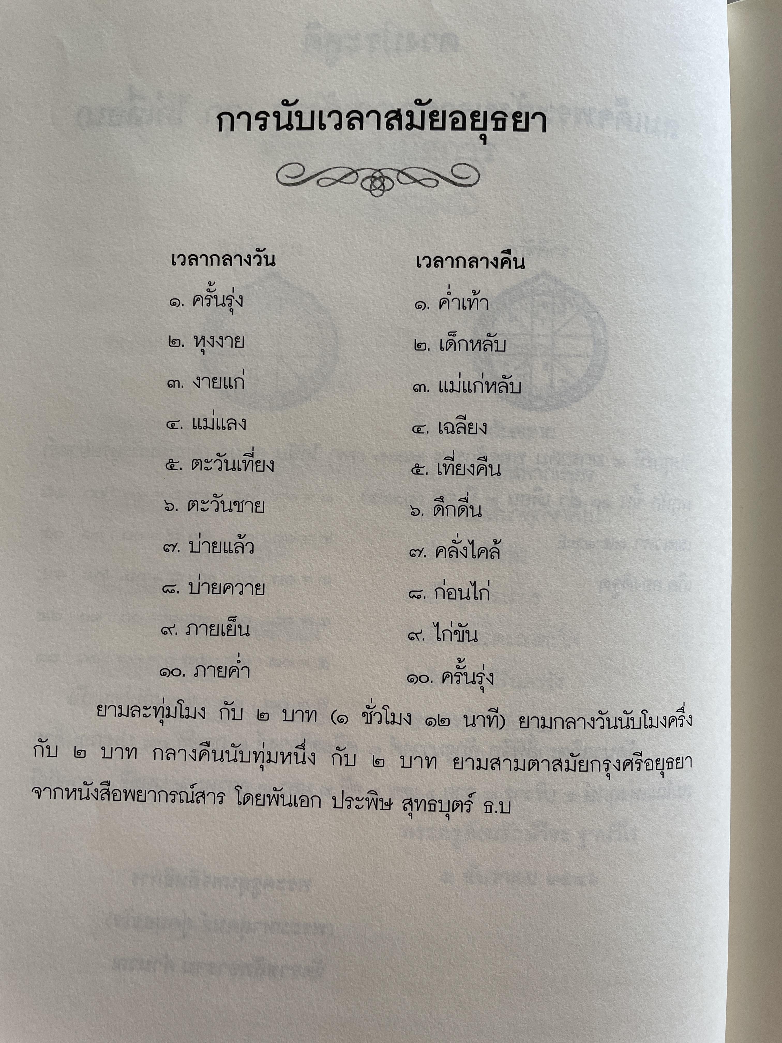 สุก ไก่เถื่อน พระประวัติสมเด็จพระสังฆราชญาณสังวร บรมครูฝ่ายวิปัสสนาธุระ ประจำยุคกรุงรัตนโกสินทร์ และพระธรรมทายาท รวบรวมและเรียบเรียงโดย พระครูสิทธิสังวร (วีระ ฐานวิโร) 0 กก.