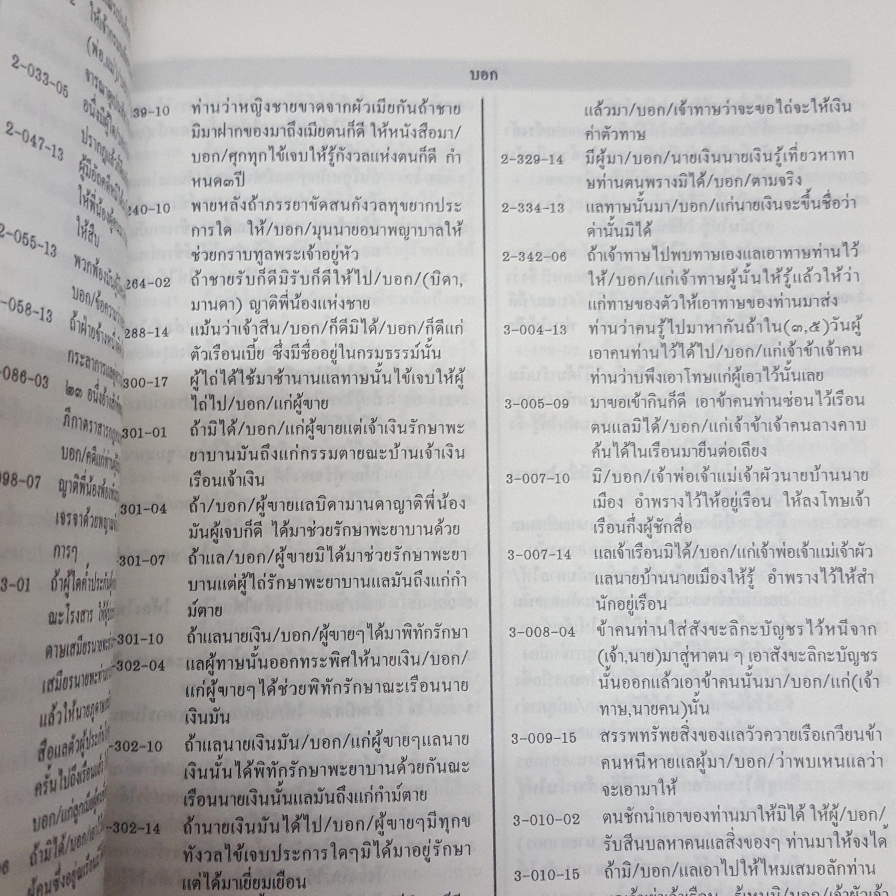 ดรรชีค้นคำในกฎหมายตราสามดวง